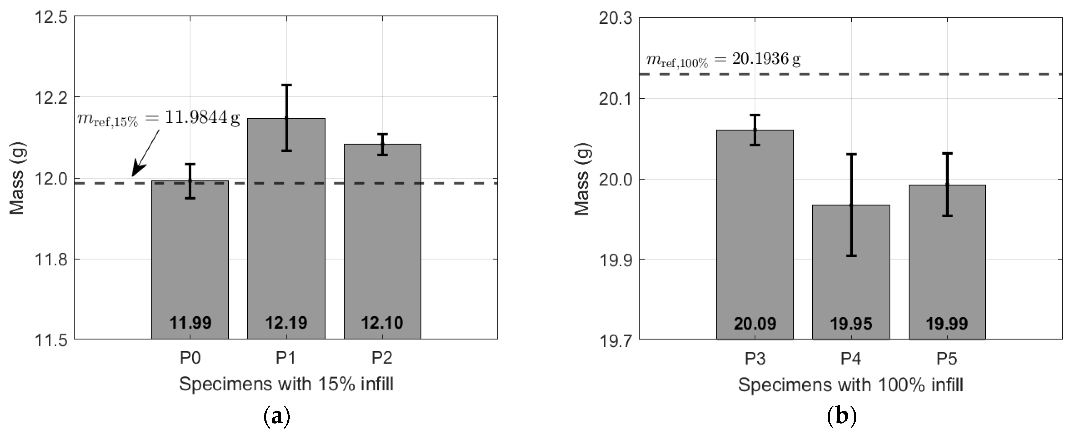 Applsci 15 08155 g012