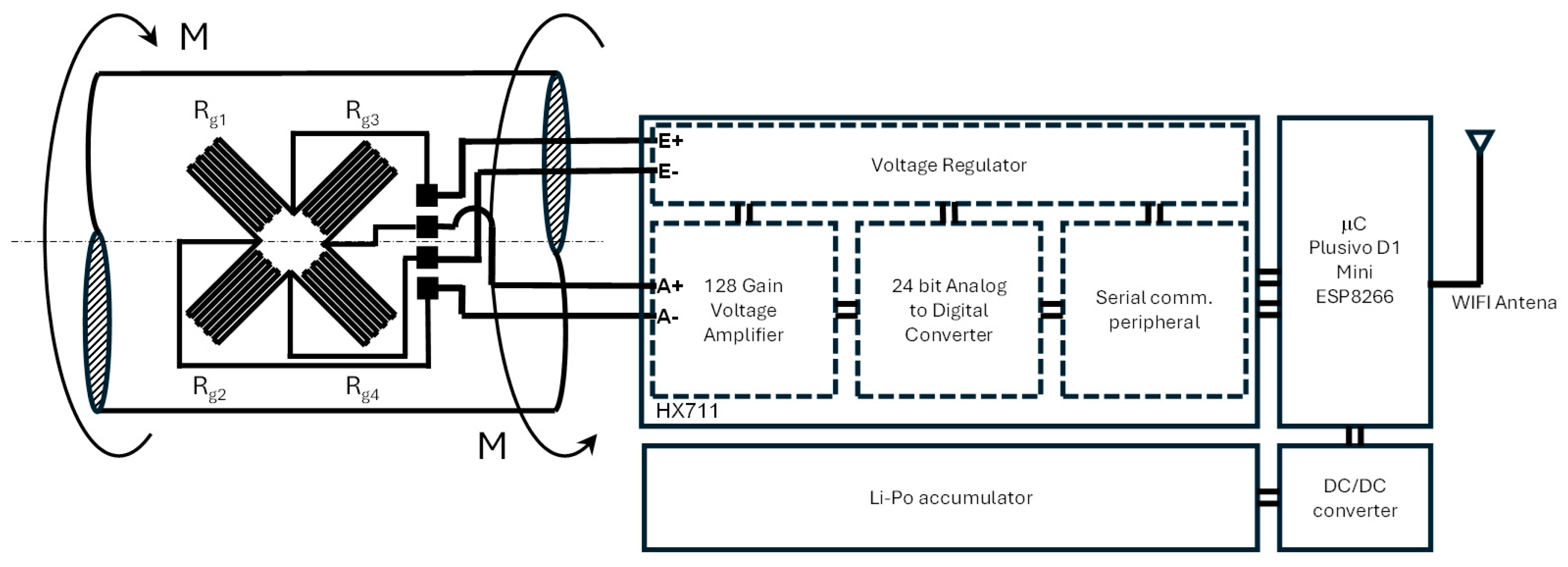 Applsci 15 08158 g001