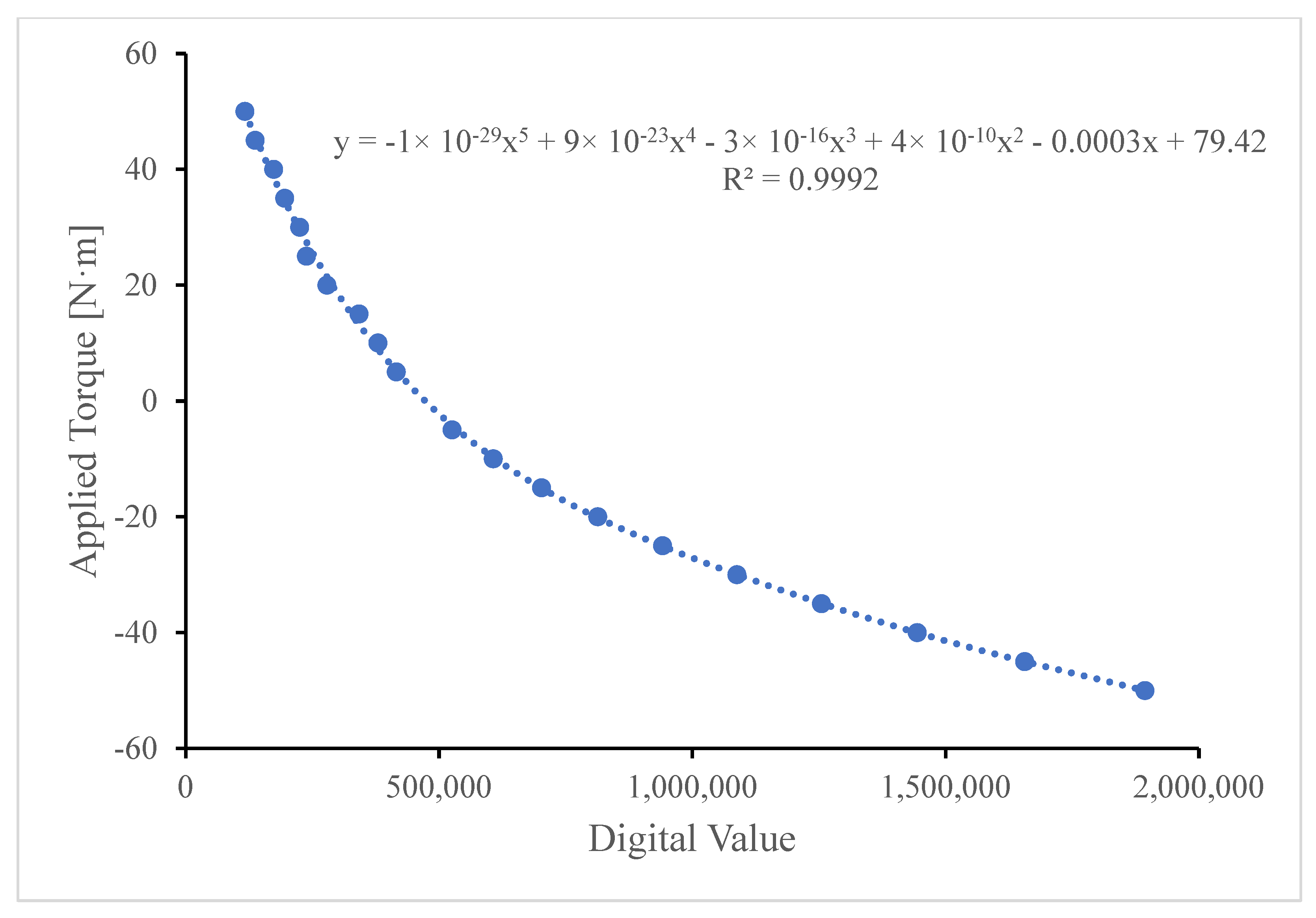 Applsci 15 08158 g004