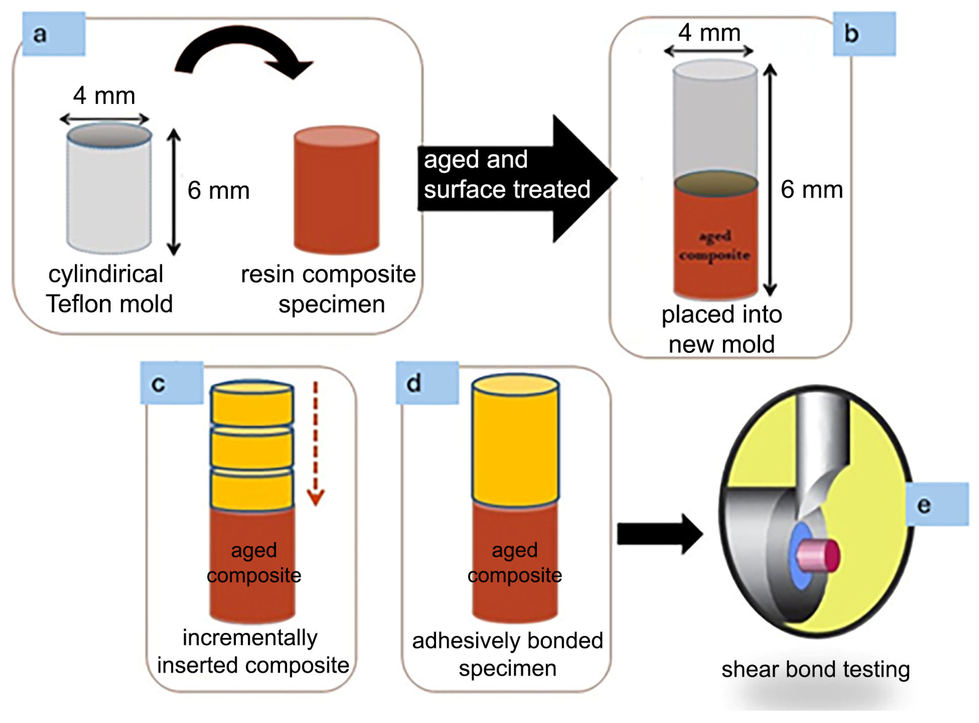 Applsci 15 08159 g001 Applsci 15 08159 g001