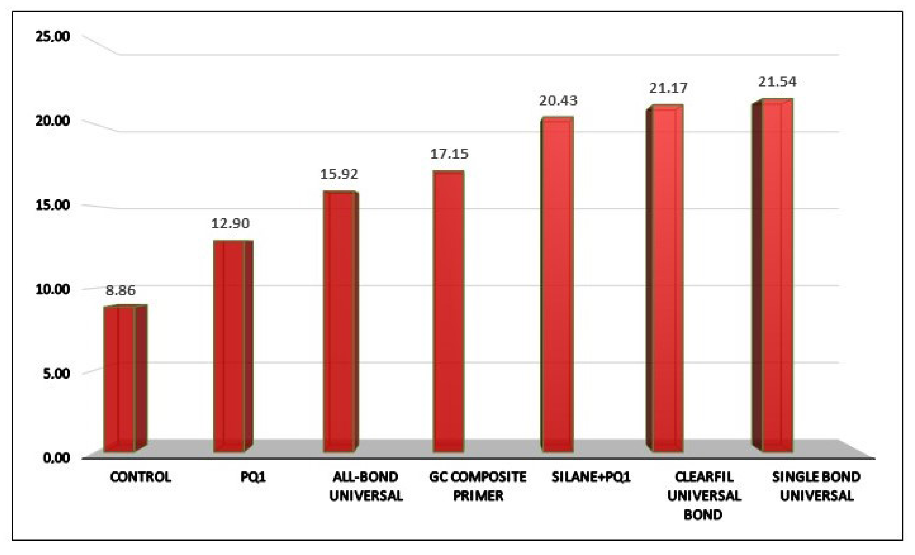 Applsci 15 08159 g003 Applsci 15 08159 g003