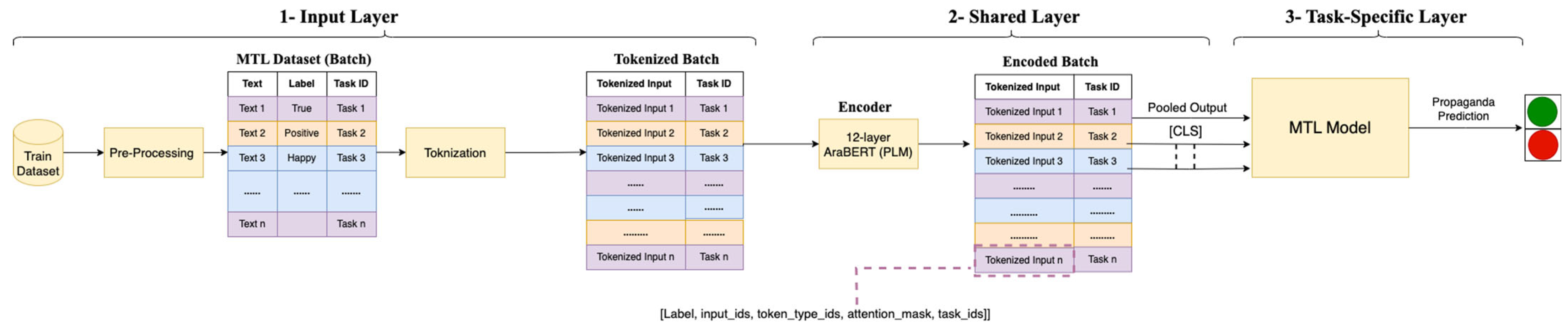 Applsci 15 08160 g001