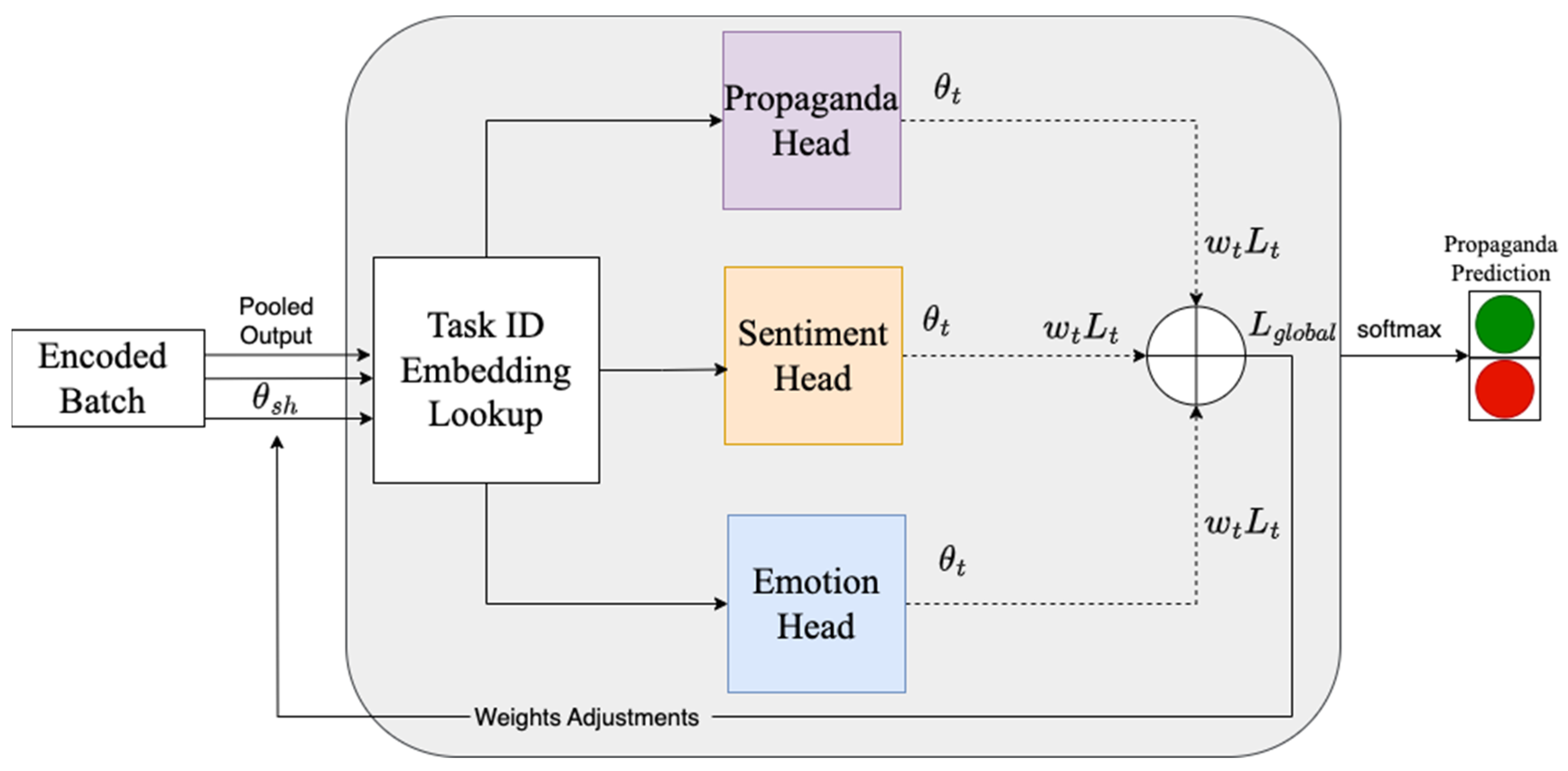 Applsci 15 08160 g003