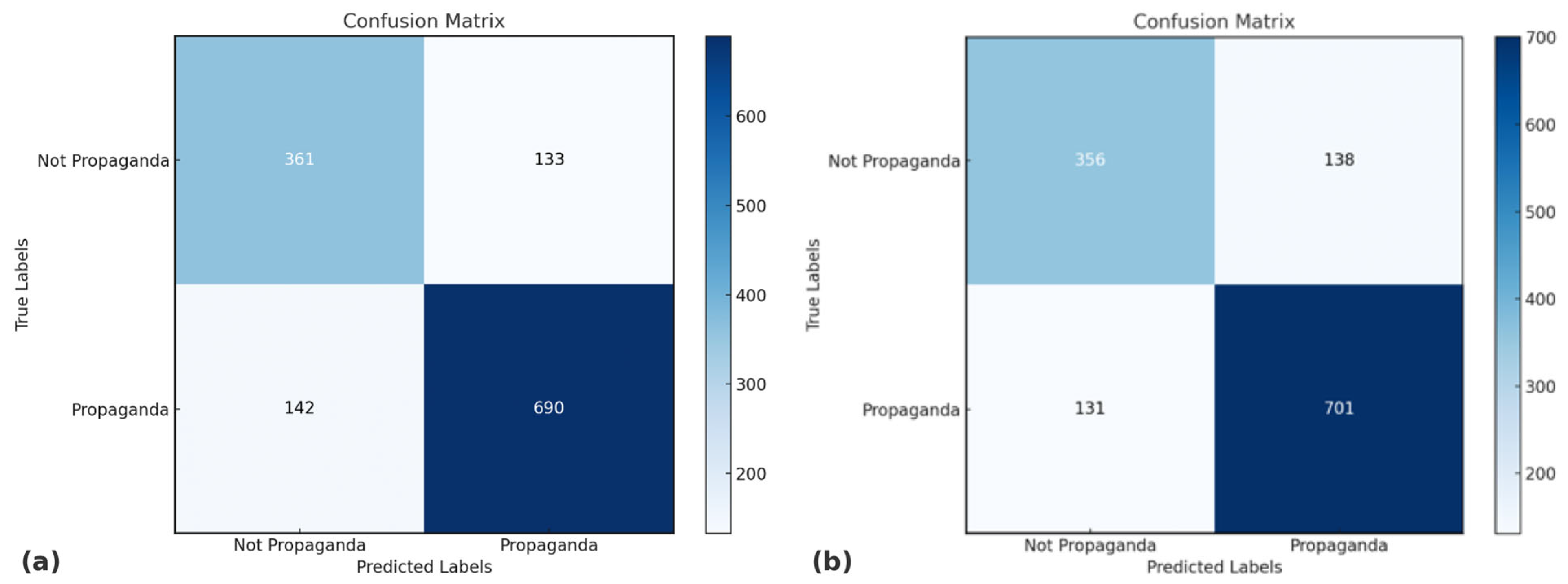 Applsci 15 08160 g004