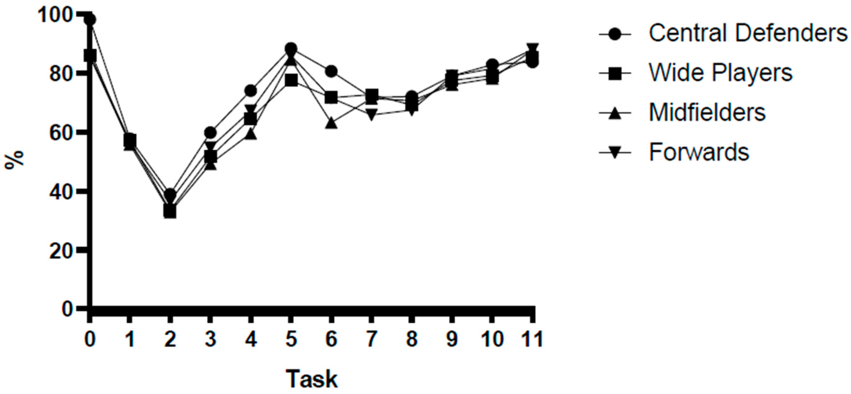 Applsci 15 08172 g001