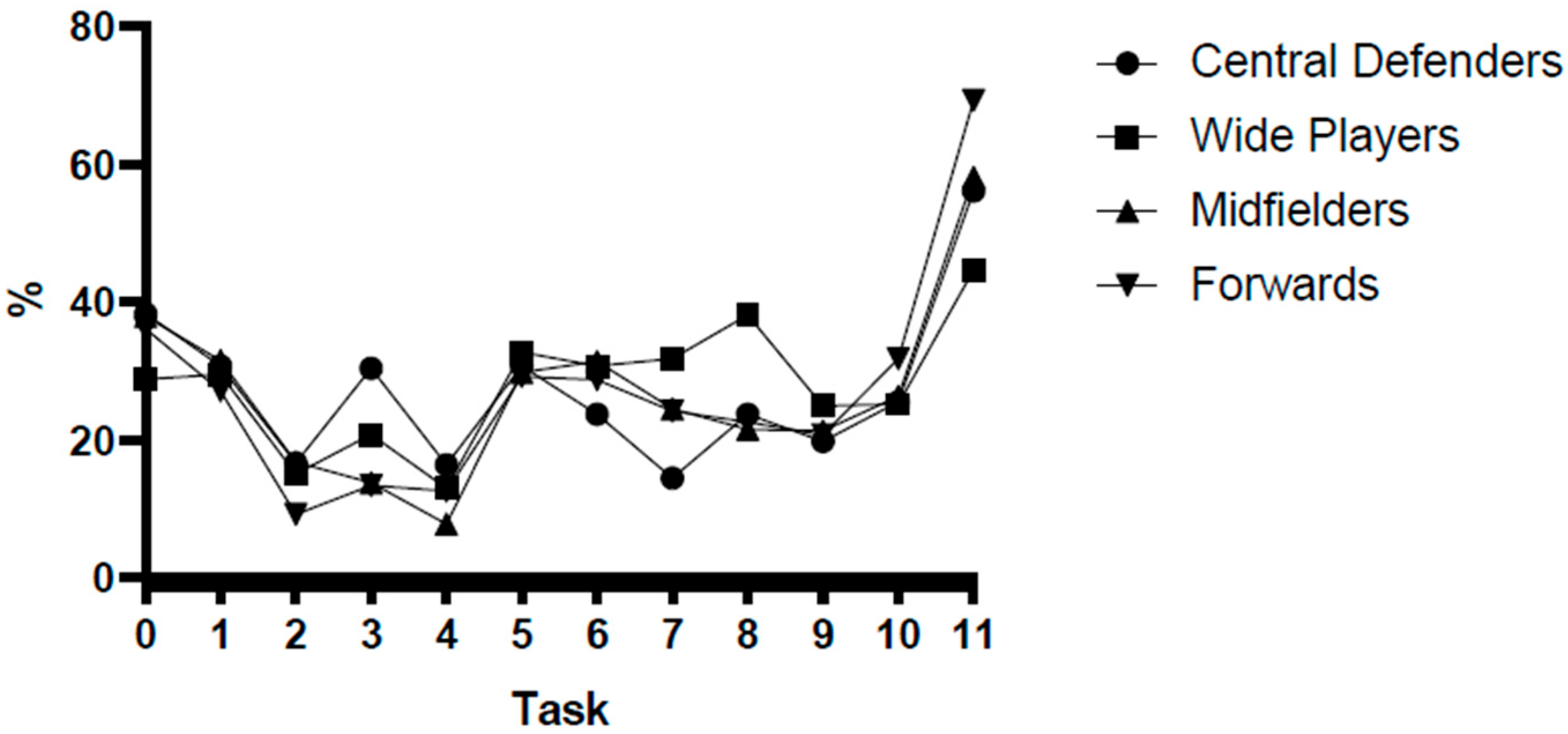 Applsci 15 08172 g002