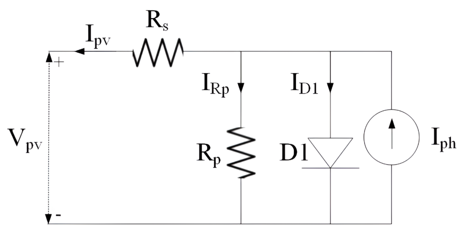 Applsci 15 08186 g006