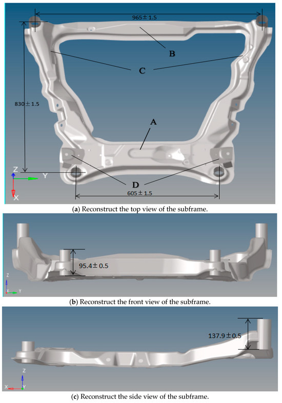 Sub Frame Composition Research and Experimental Verification of an Efficient Subframe ...