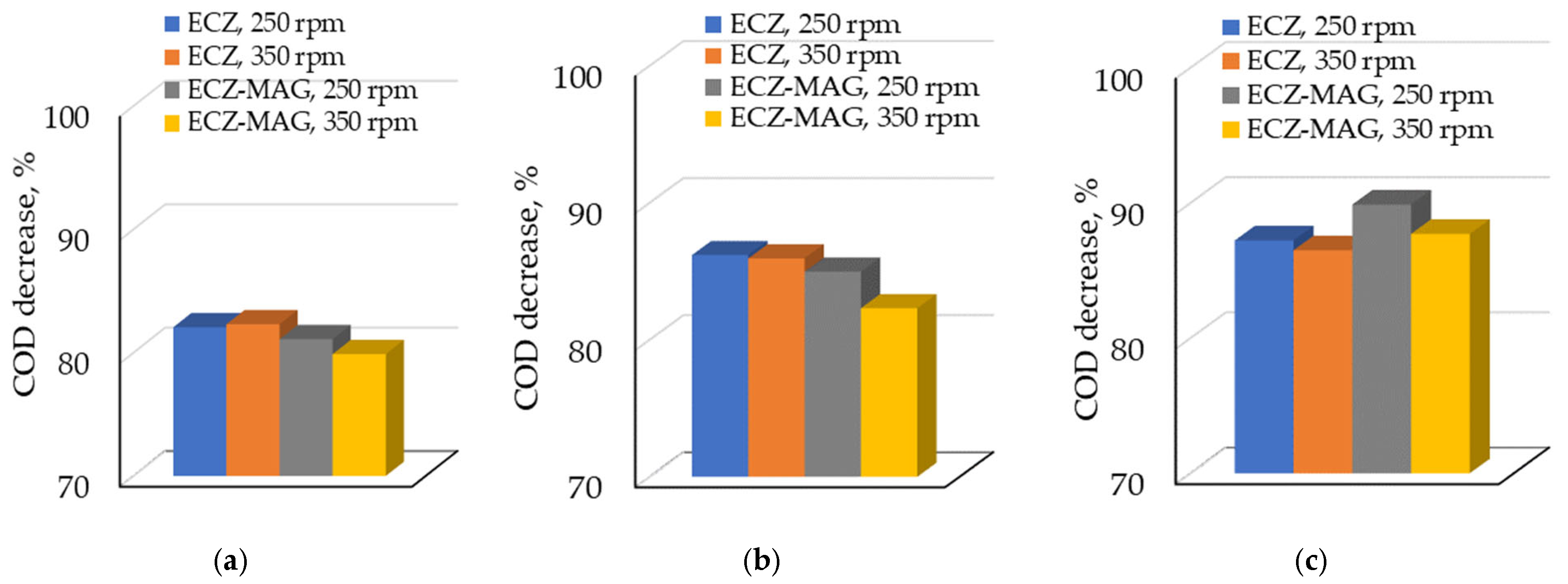 Applsci 15 08194 g003