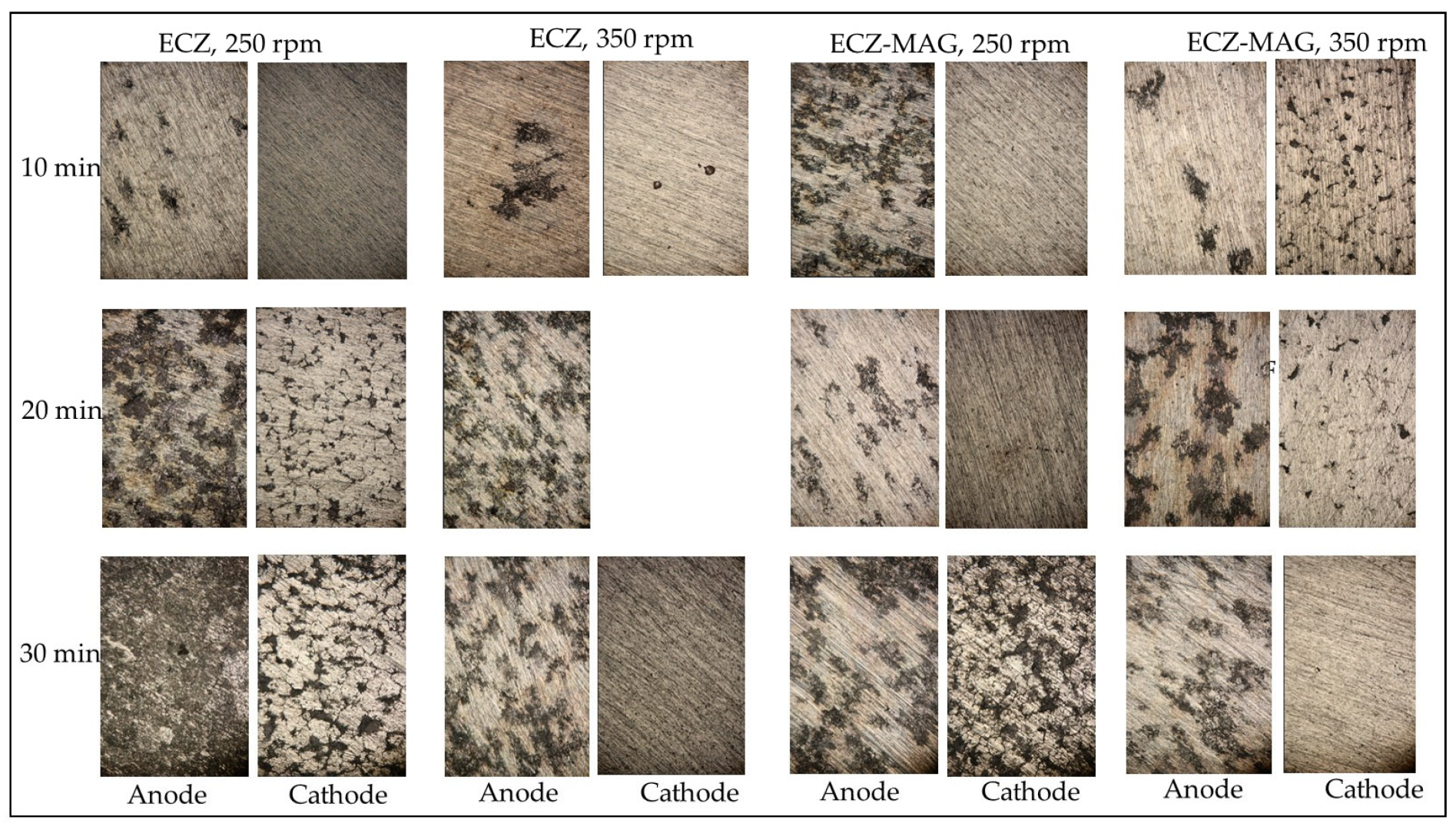 Applsci 15 08194 g007