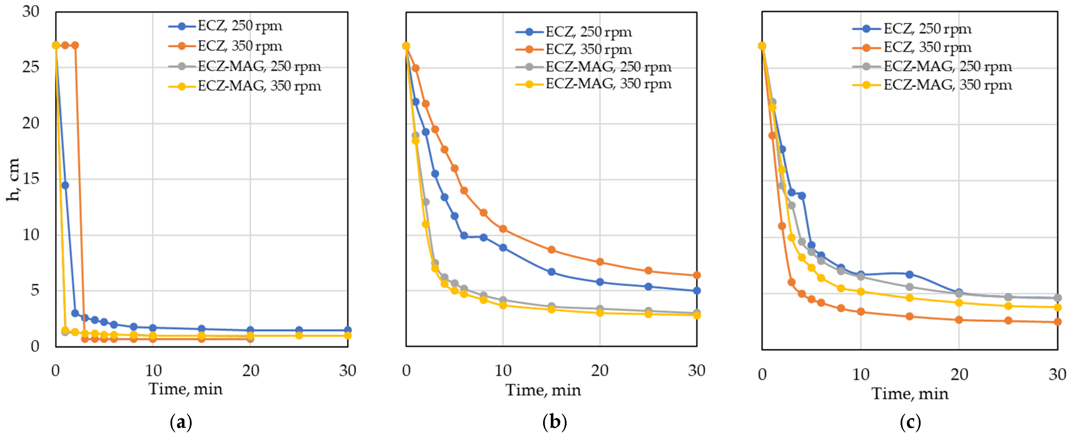 Applsci 15 08194 g008