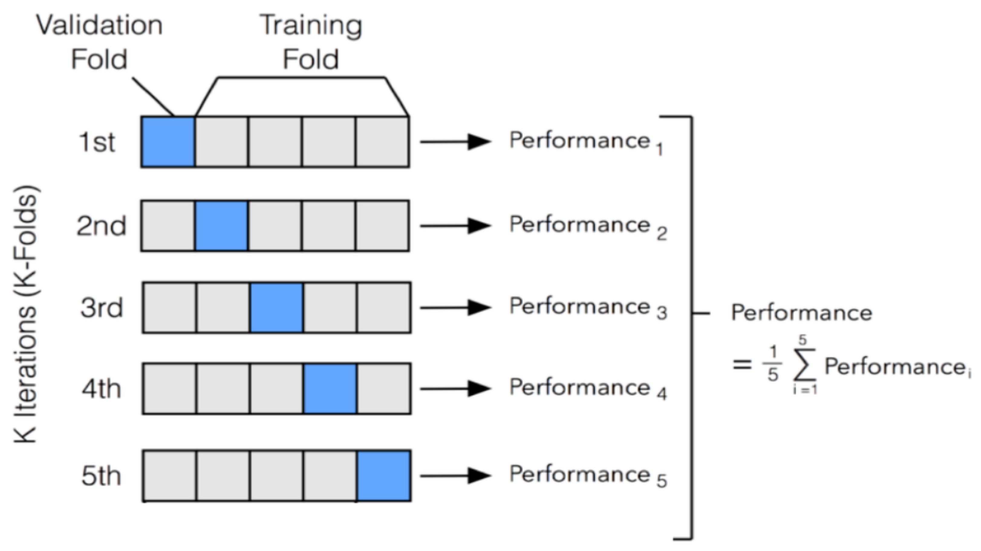 Applsci 15 08198 g002