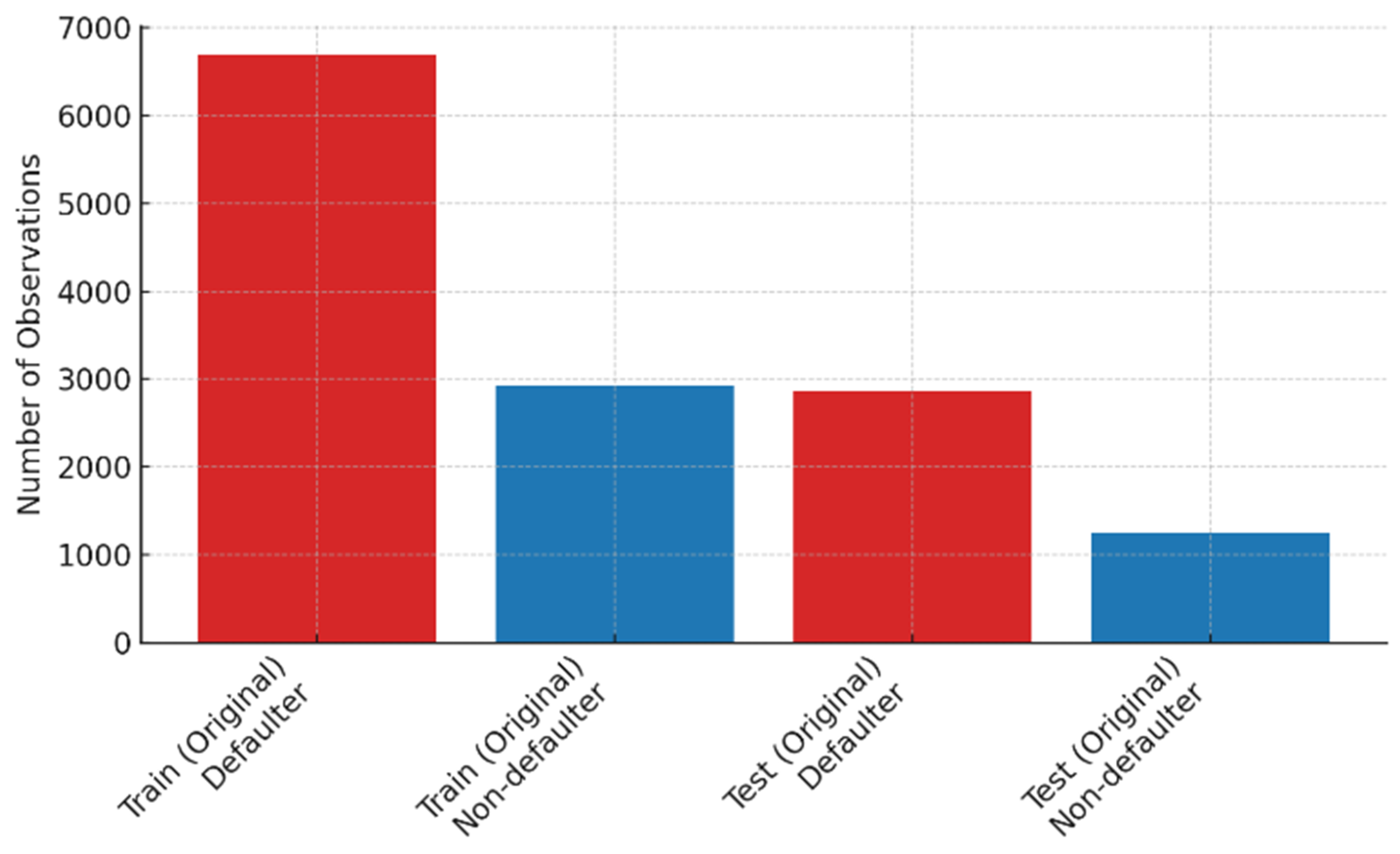 Applsci 15 08198 g003