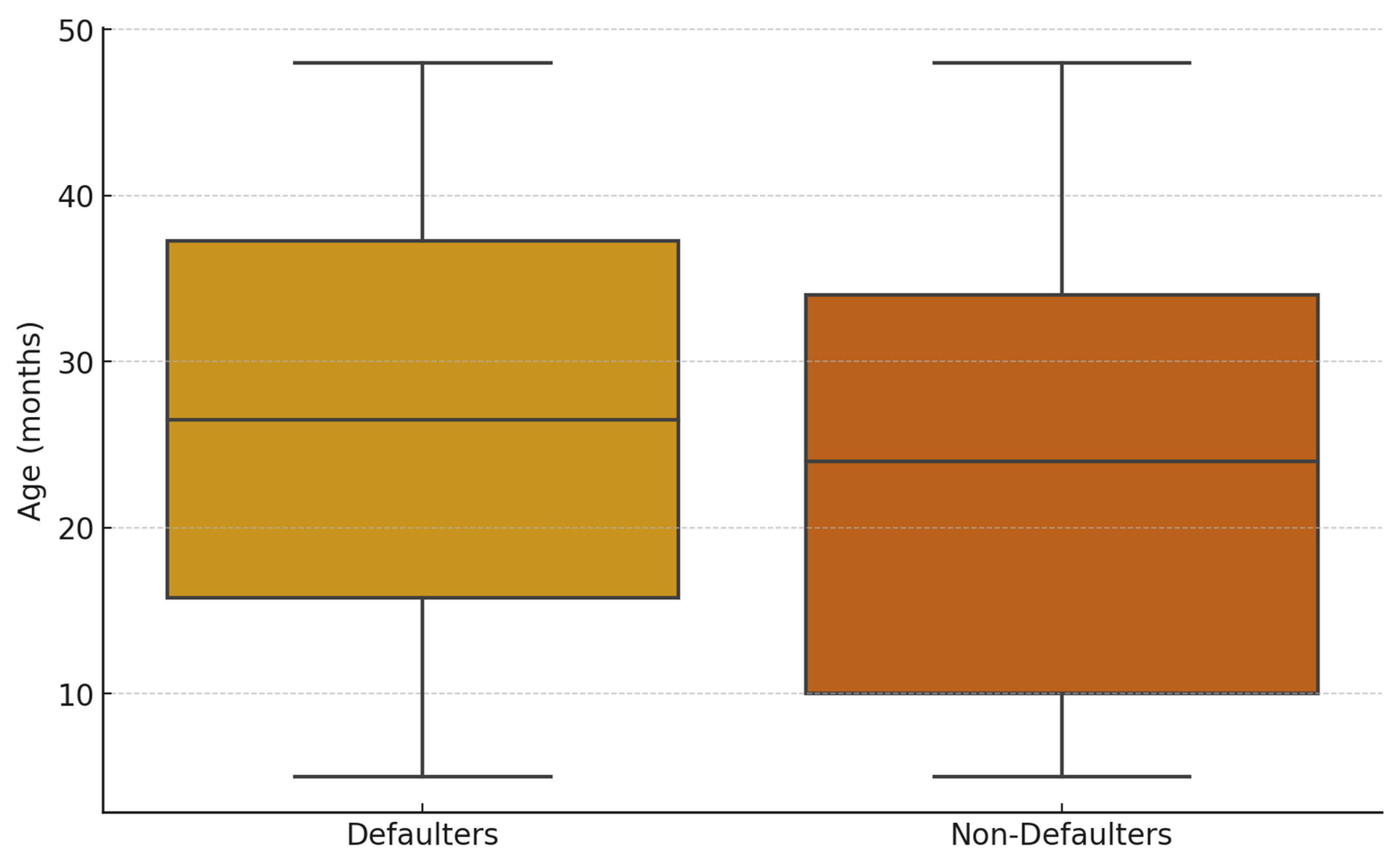 Applsci 15 08198 g005