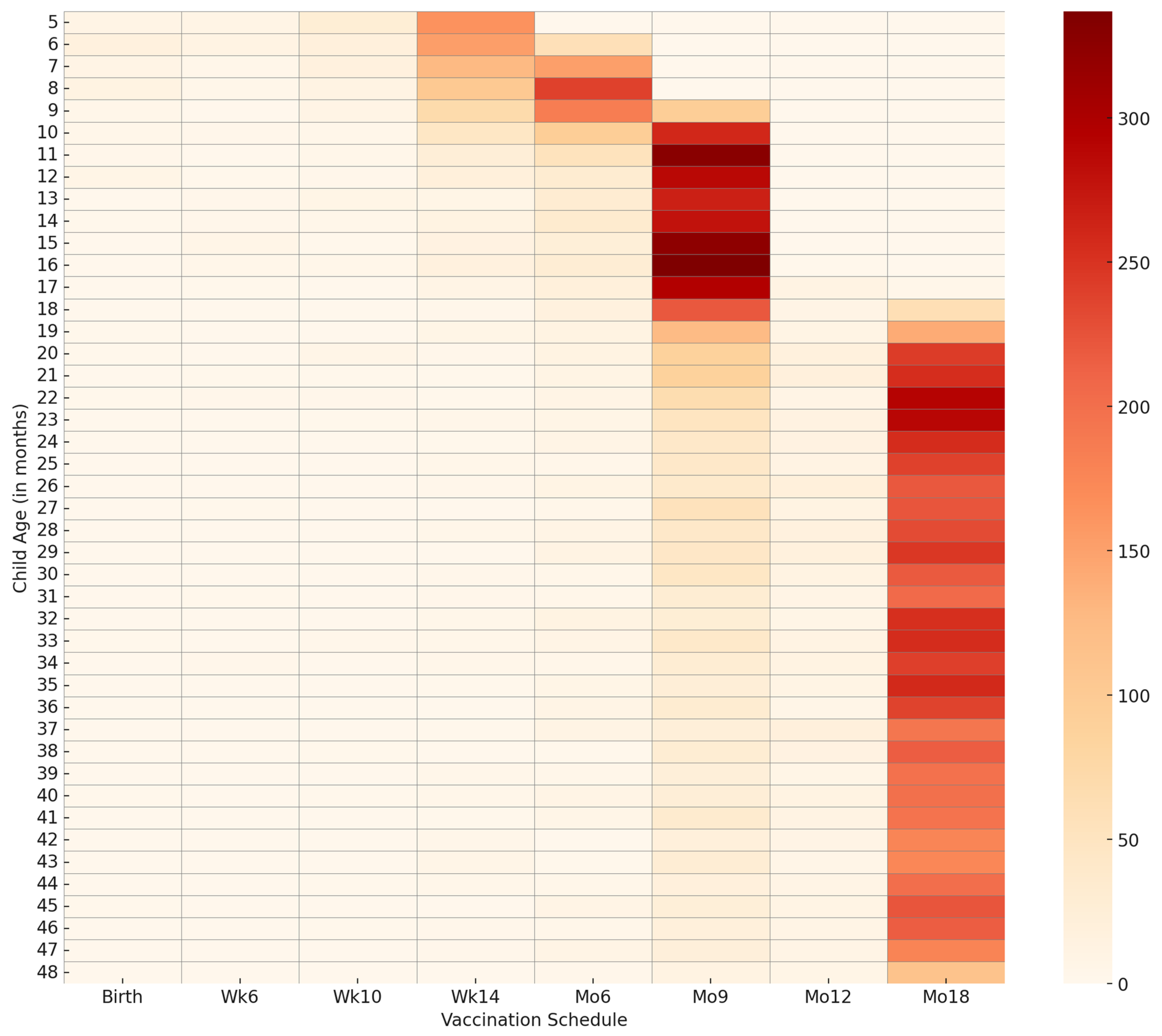 Applsci 15 08198 g006