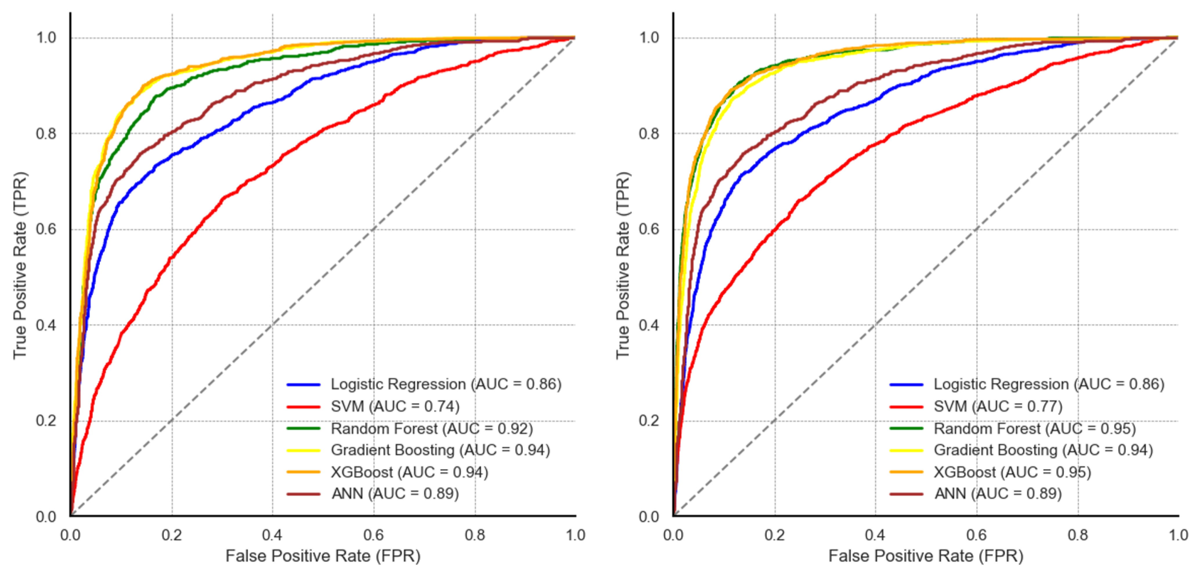 Applsci 15 08198 g009