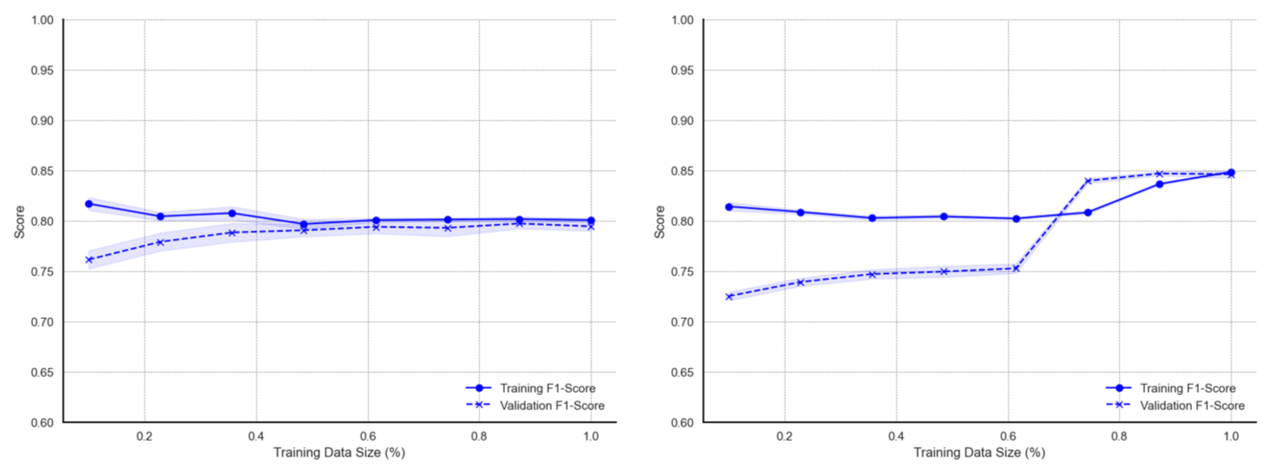 Applsci 15 08198 g0a1