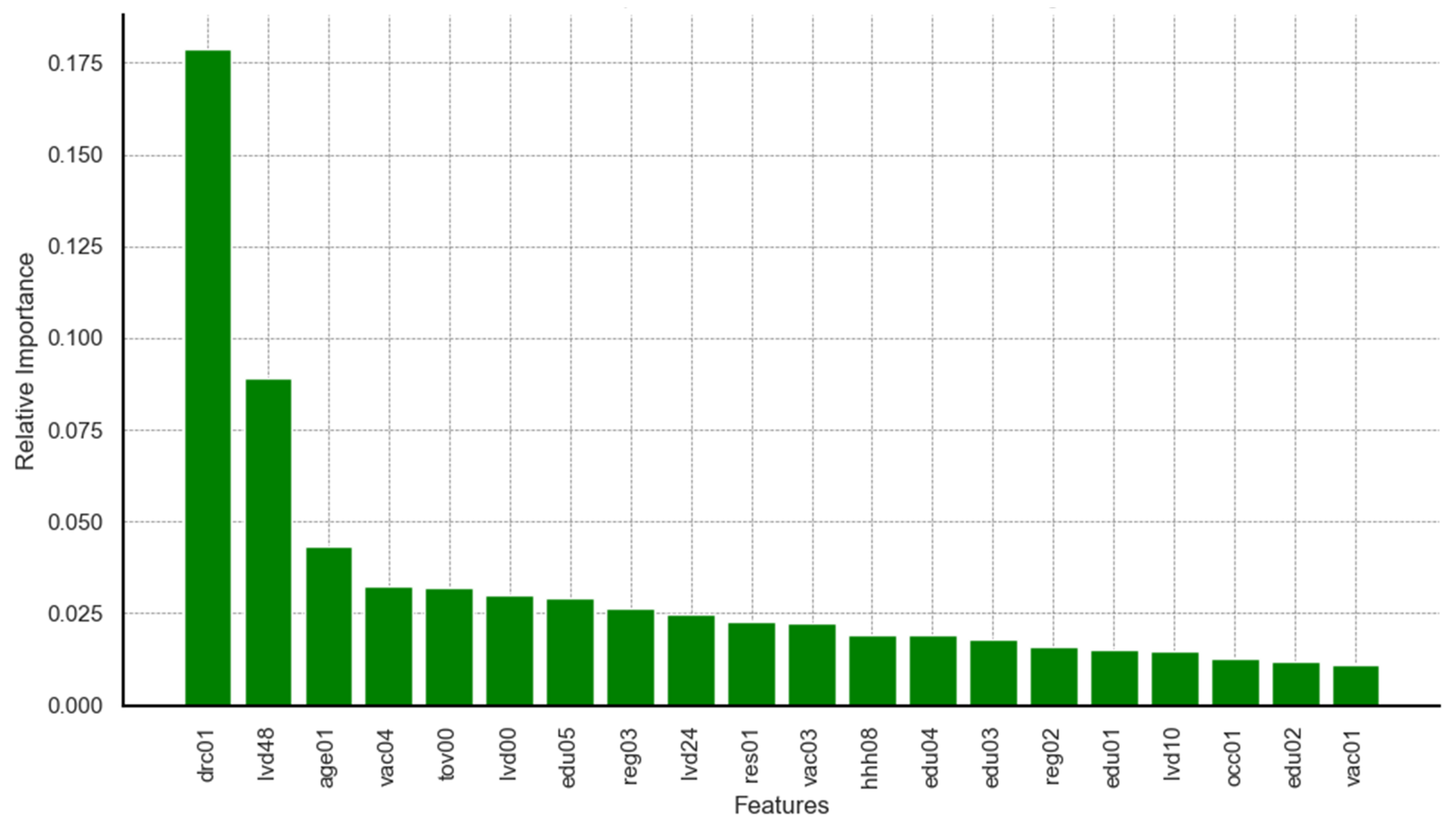 Applsci 15 08198 g0a10