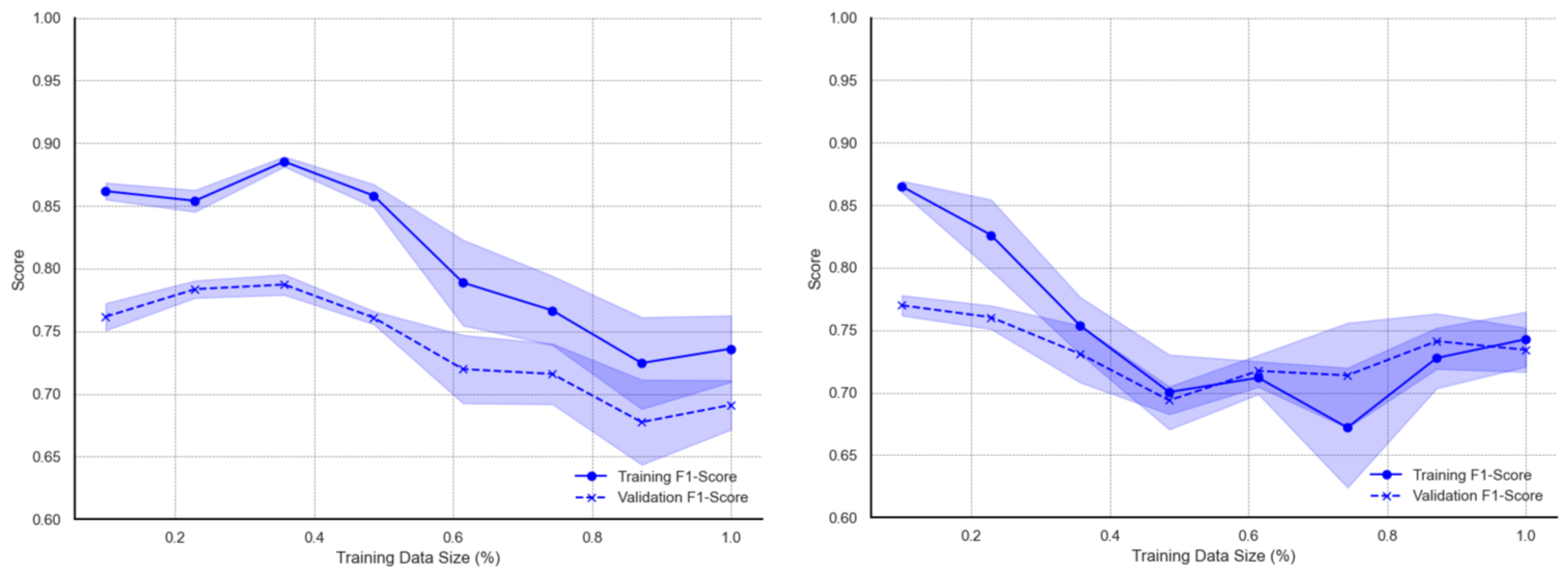 Applsci 15 08198 g0a2