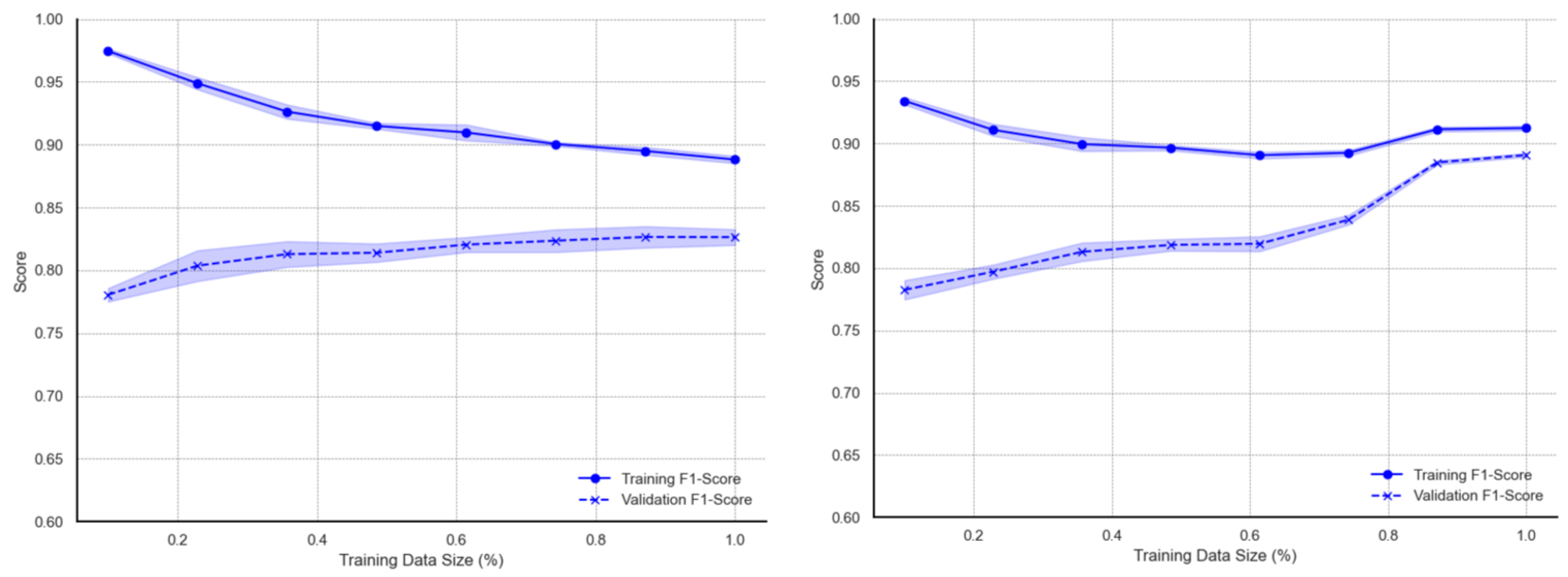 Applsci 15 08198 g0a3