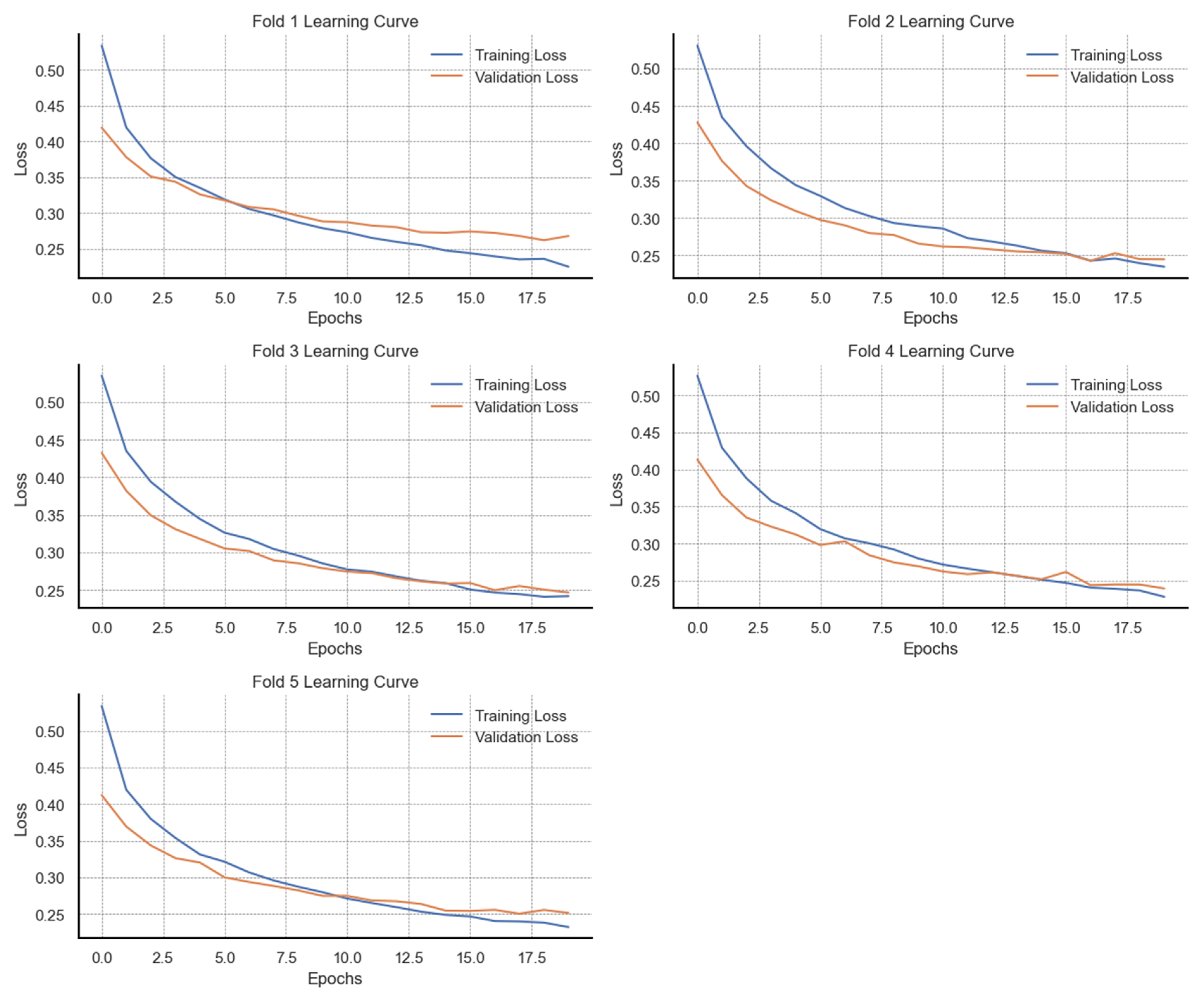 Applsci 15 08198 g0a7