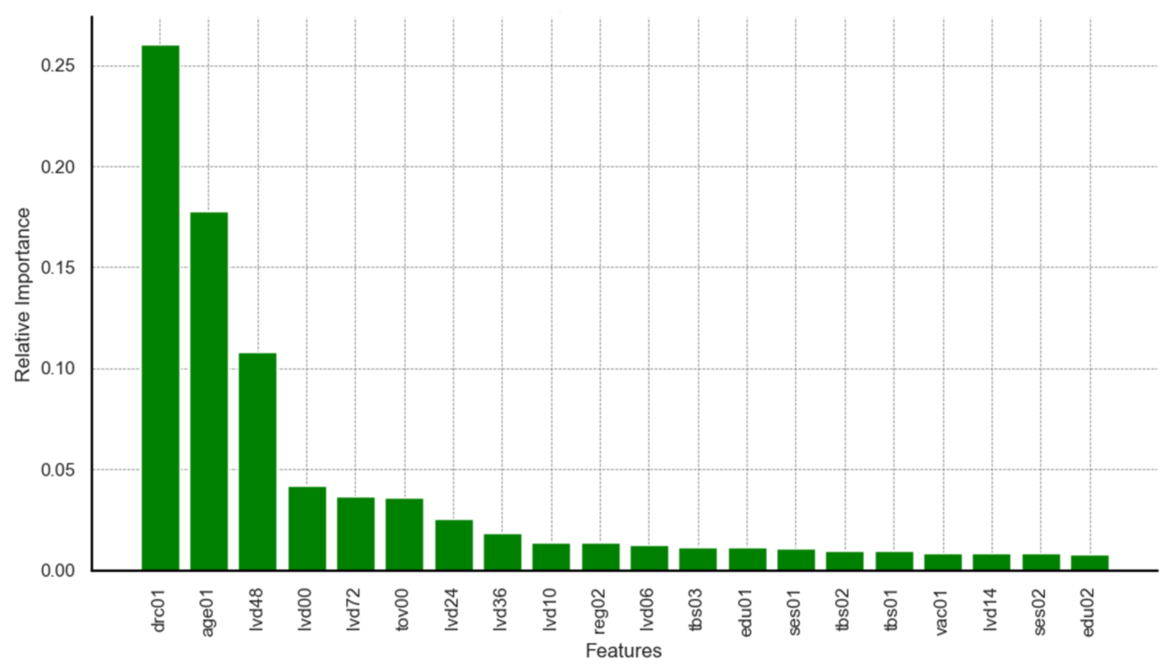 Applsci 15 08198 g0a8
