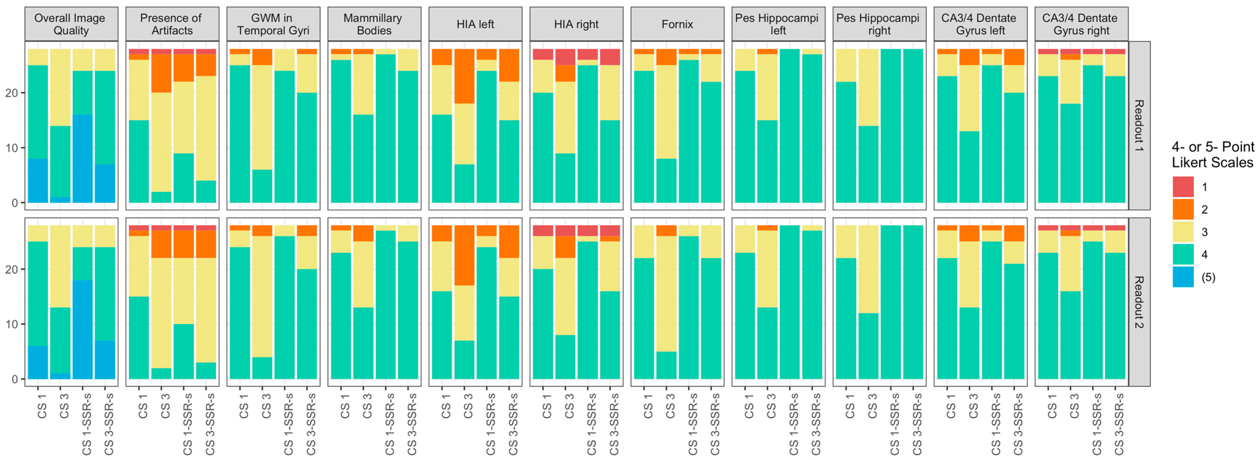 Applsci 15 08202 g003