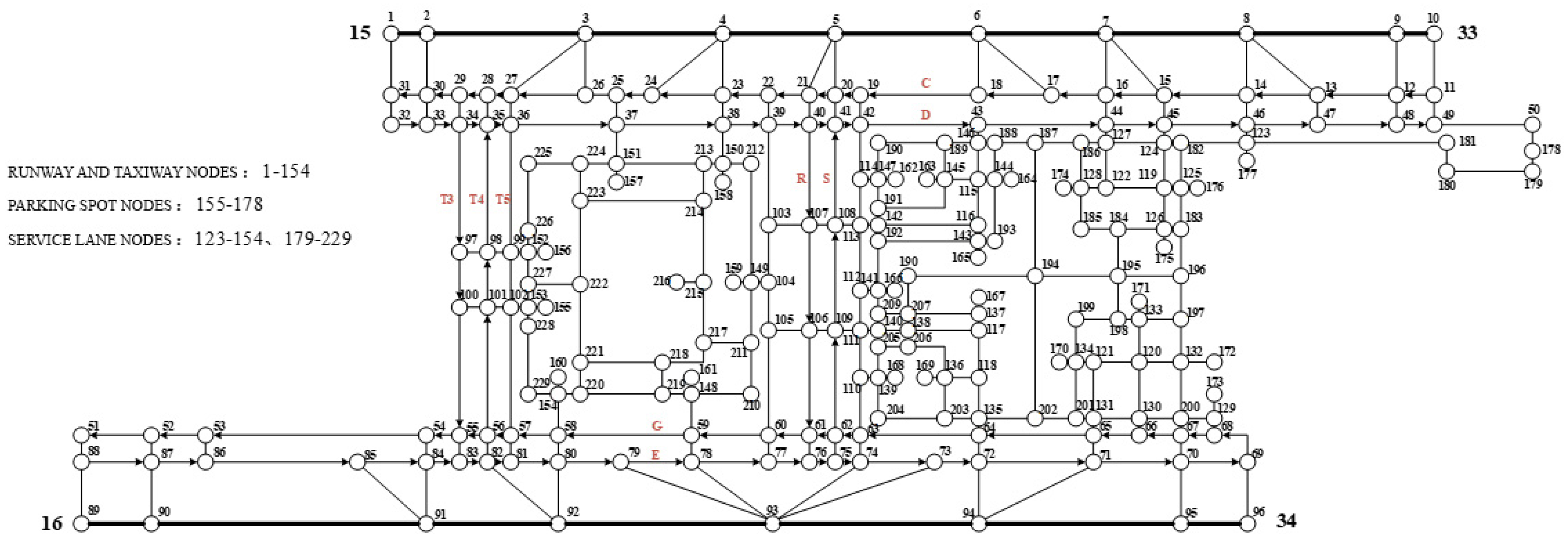 Applsci 15 08204 g006