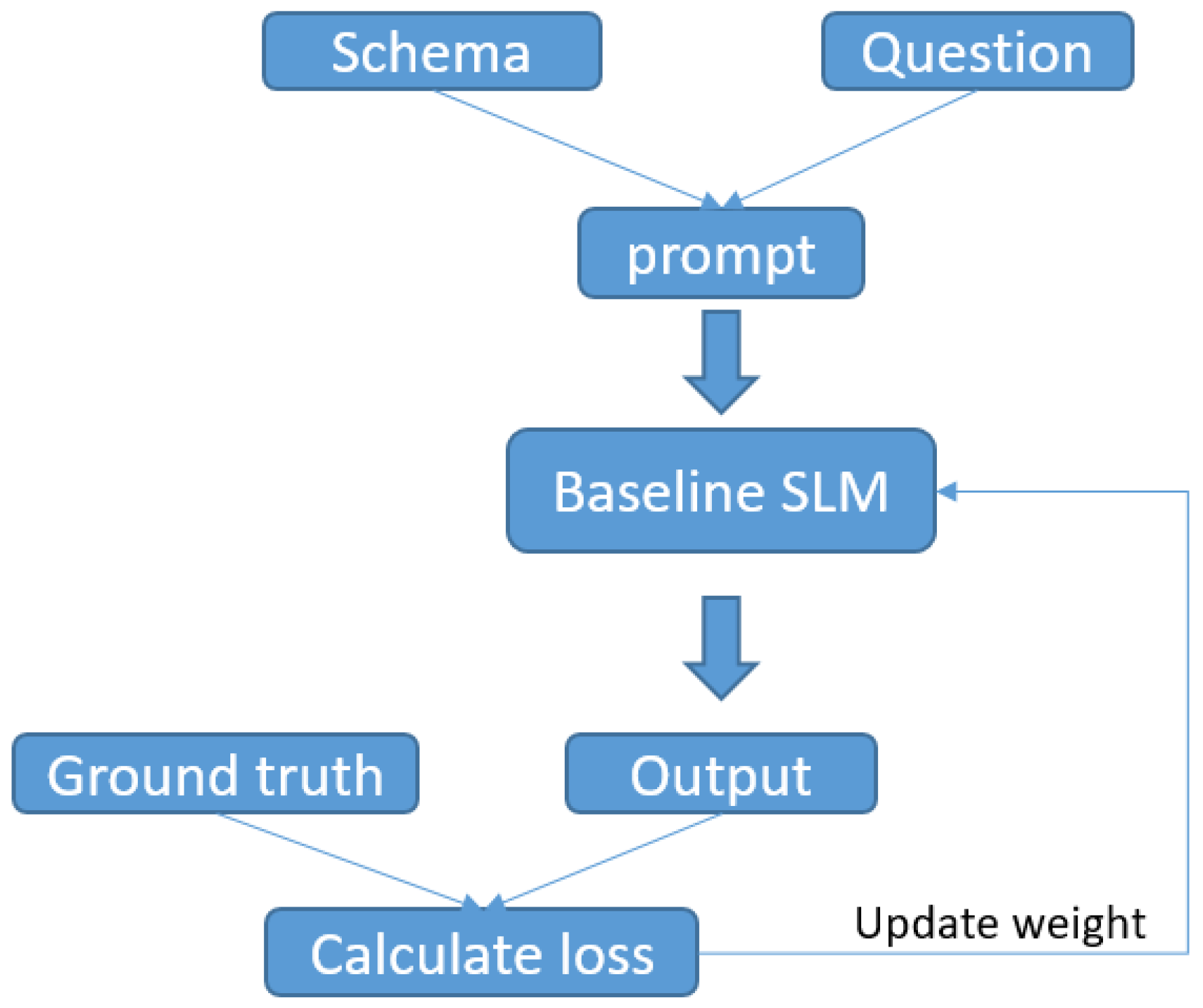 Applsci 15 08206 g002
