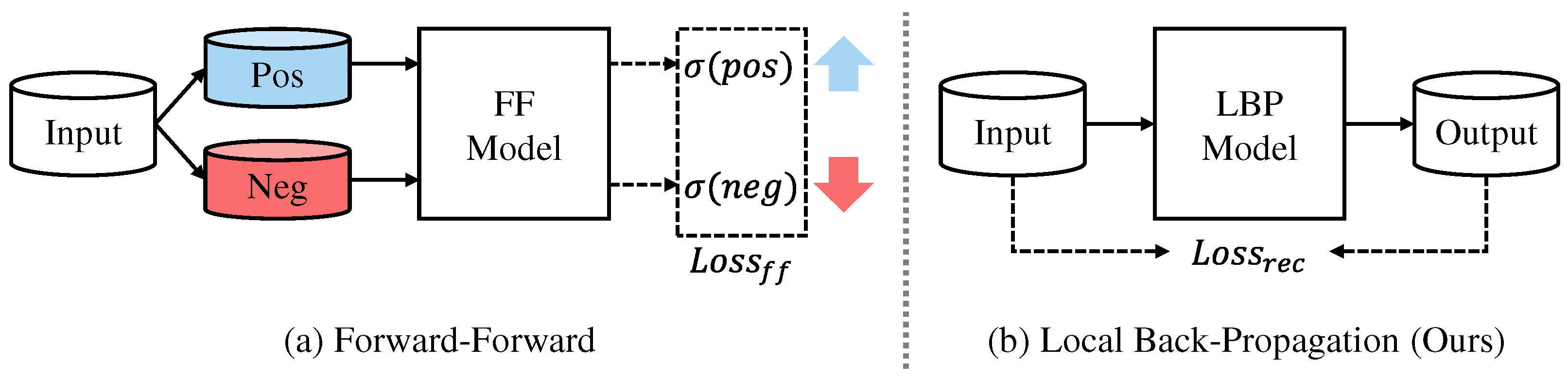 Applsci 15 08207 g002