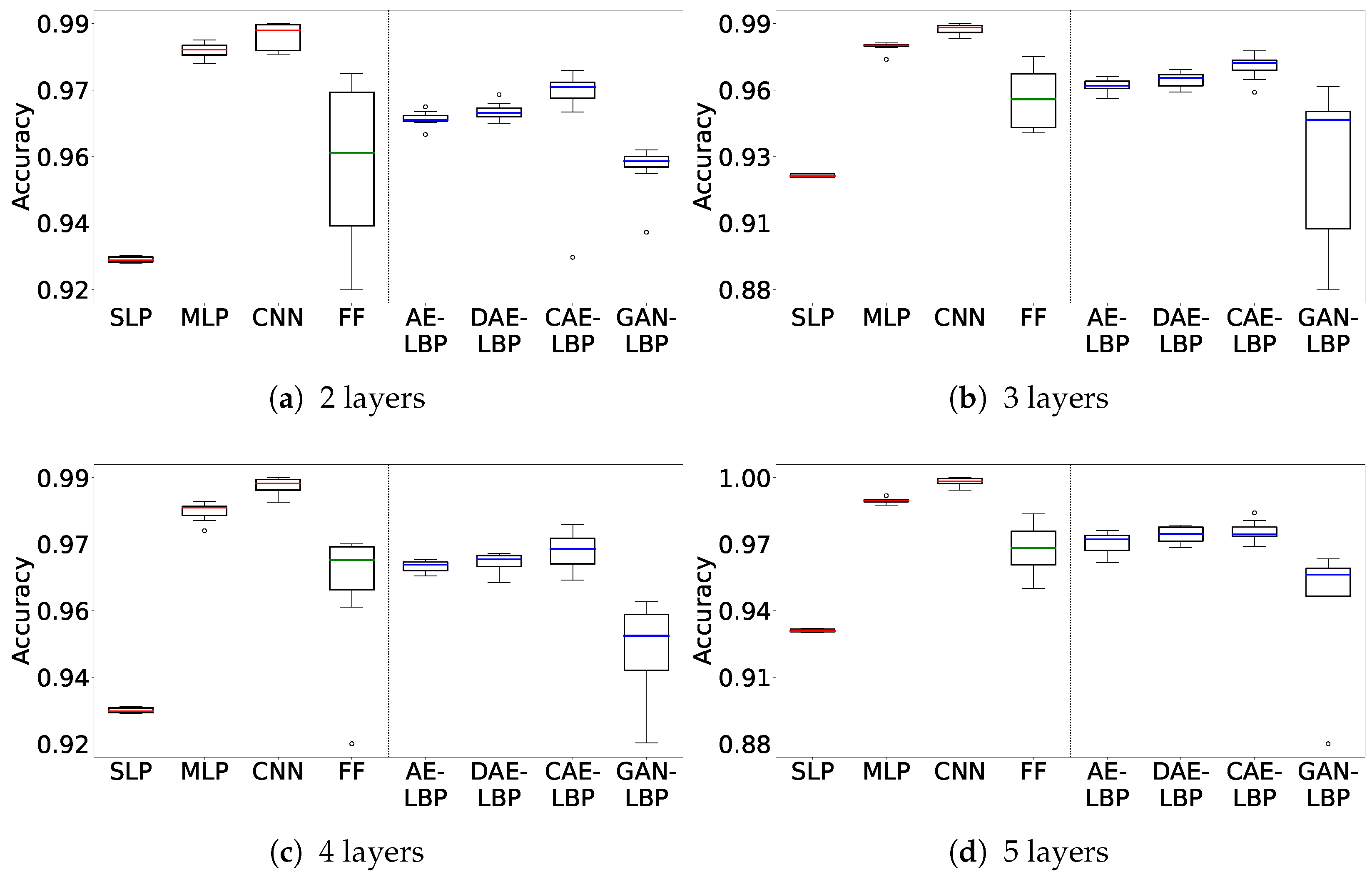 Applsci 15 08207 g004