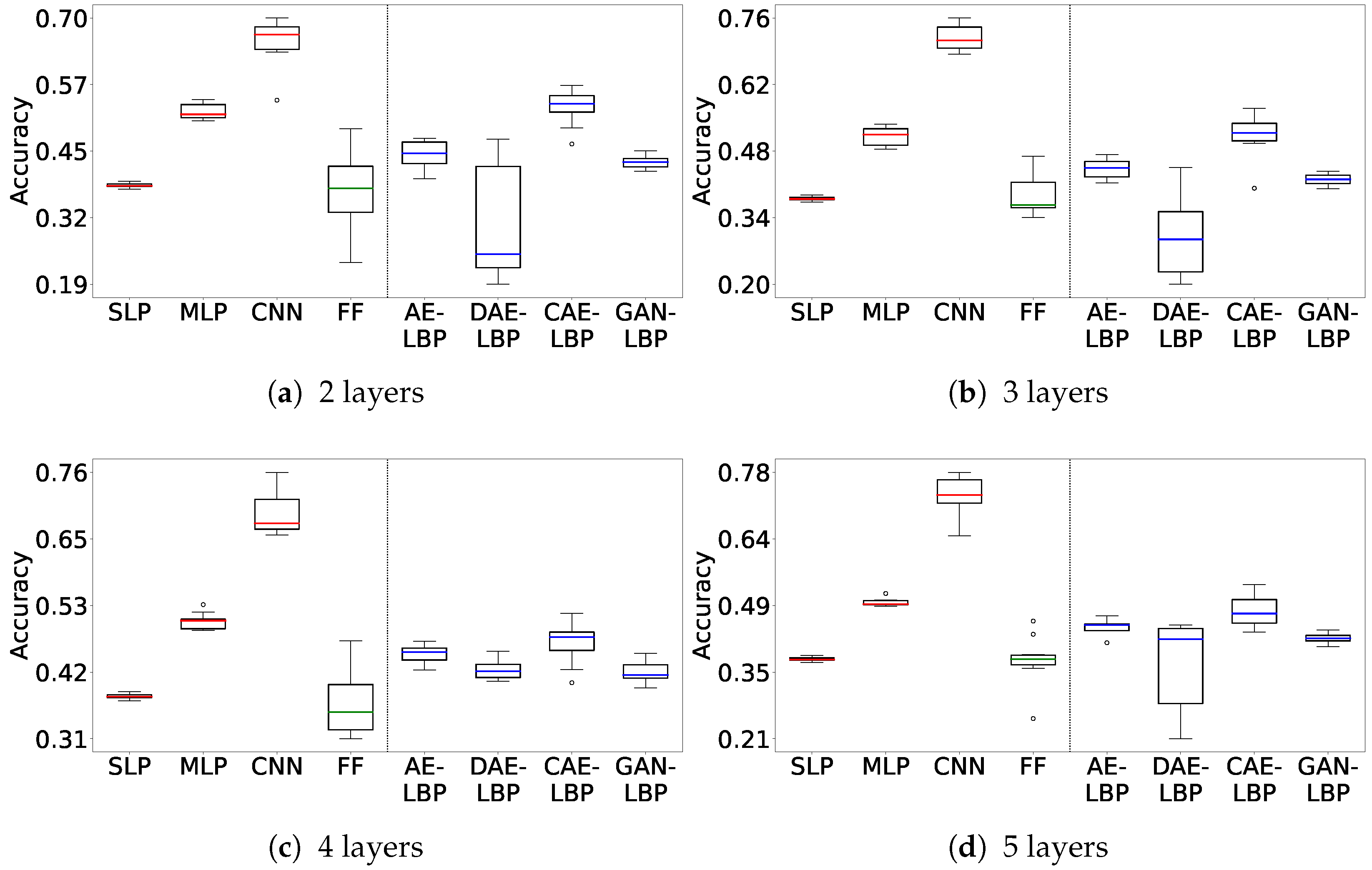 Applsci 15 08207 g006