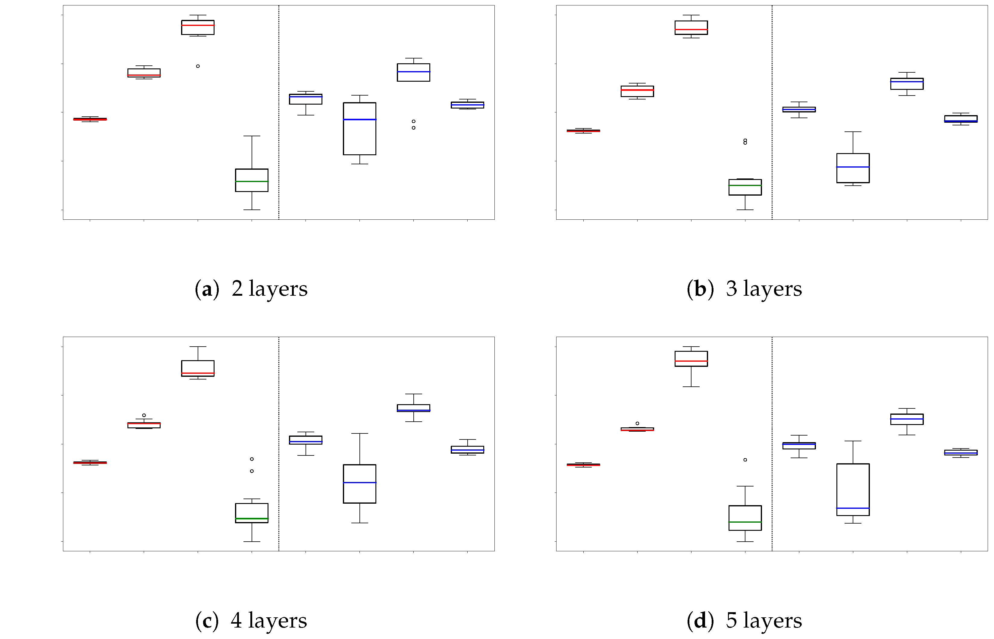 Applsci 15 08207 g007