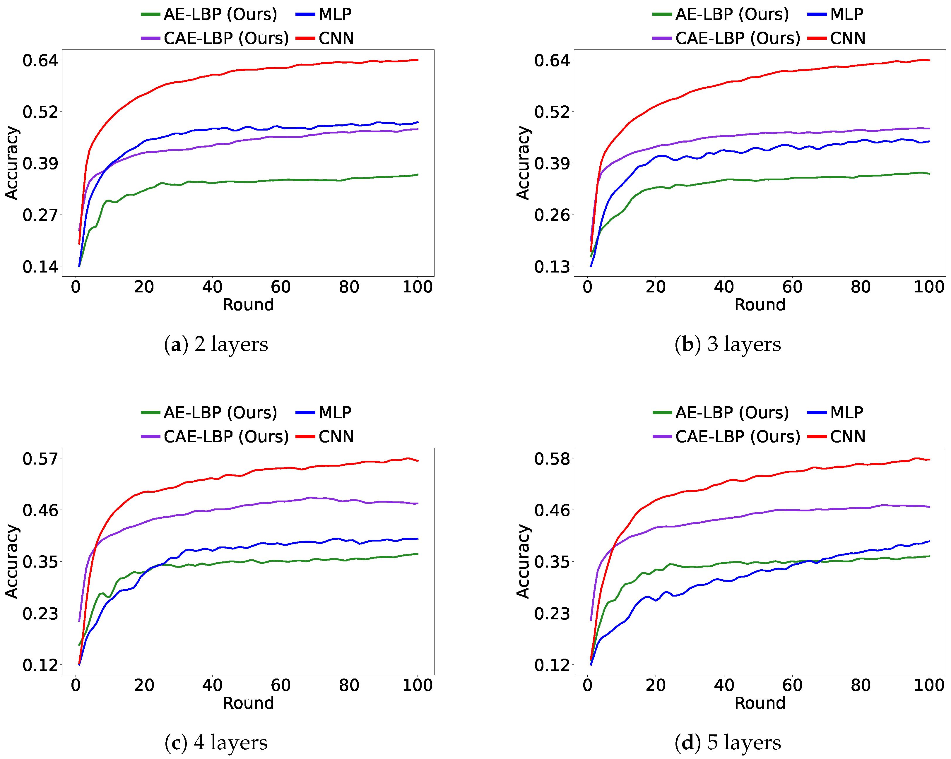 Applsci 15 08207 g009
