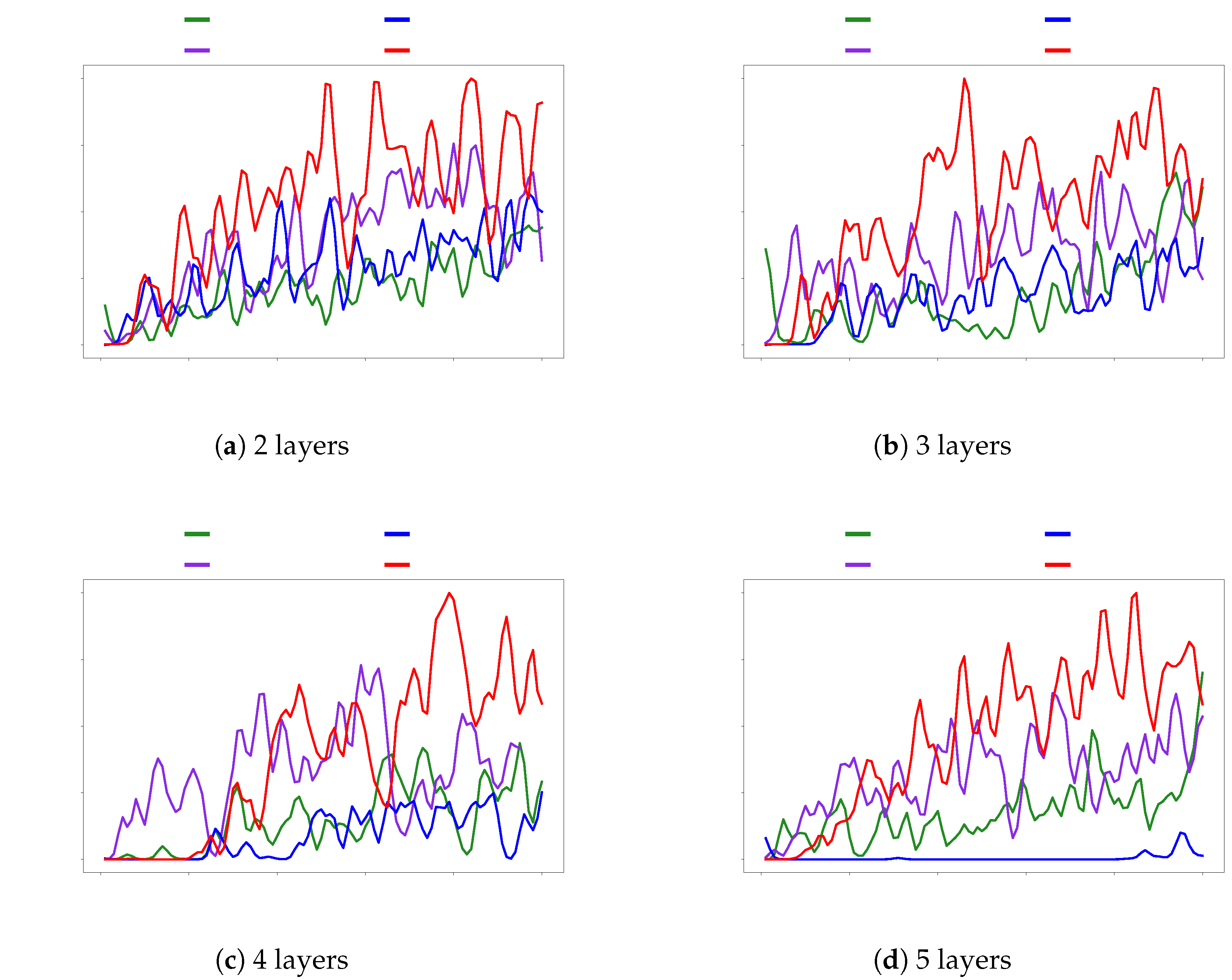 Applsci 15 08207 g010