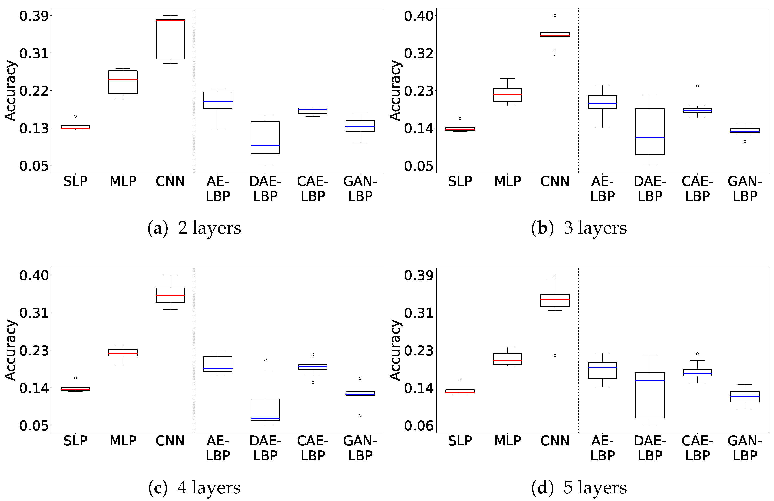 Applsci 15 08207 g0a1