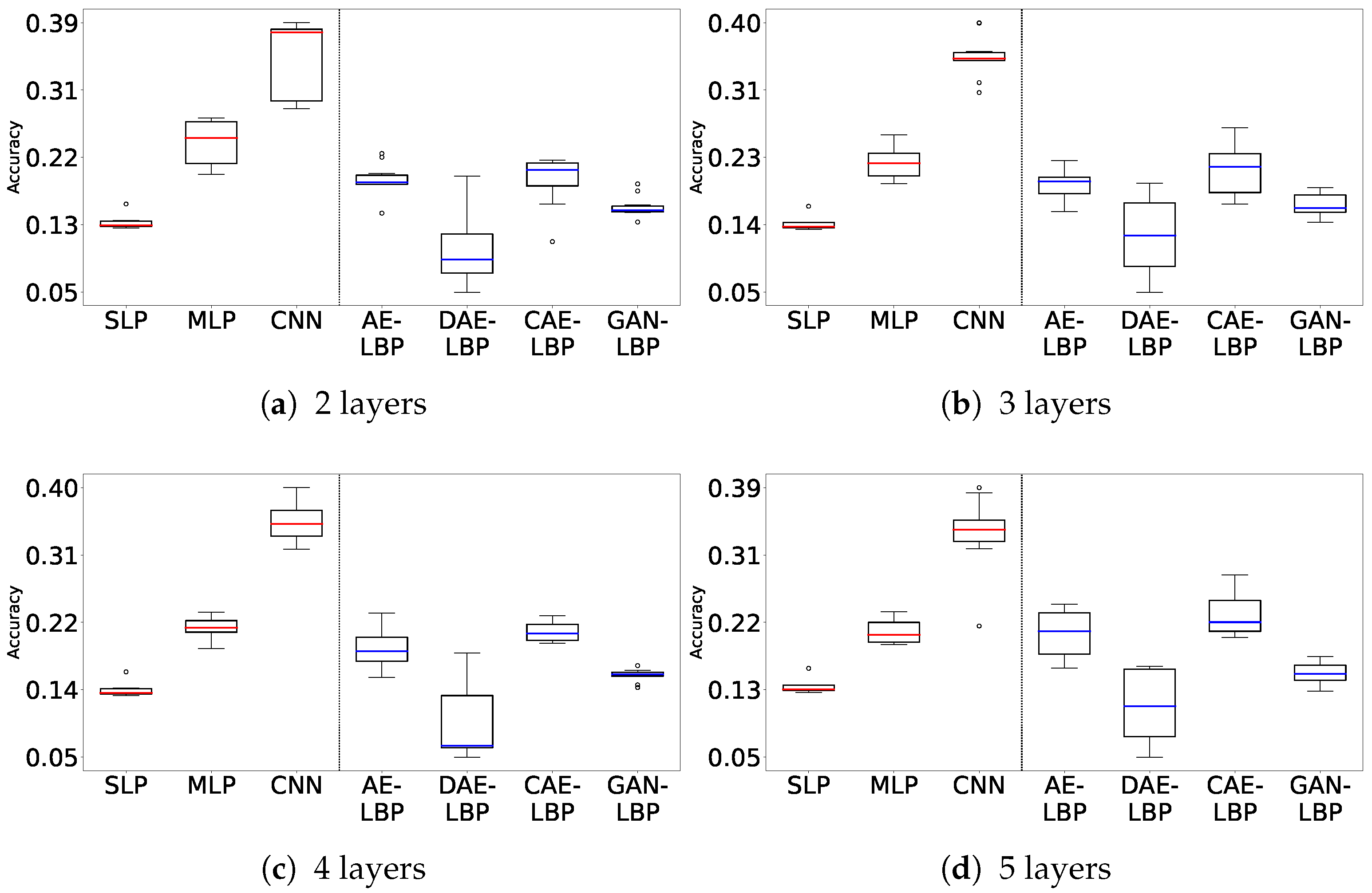 Applsci 15 08207 g0a2