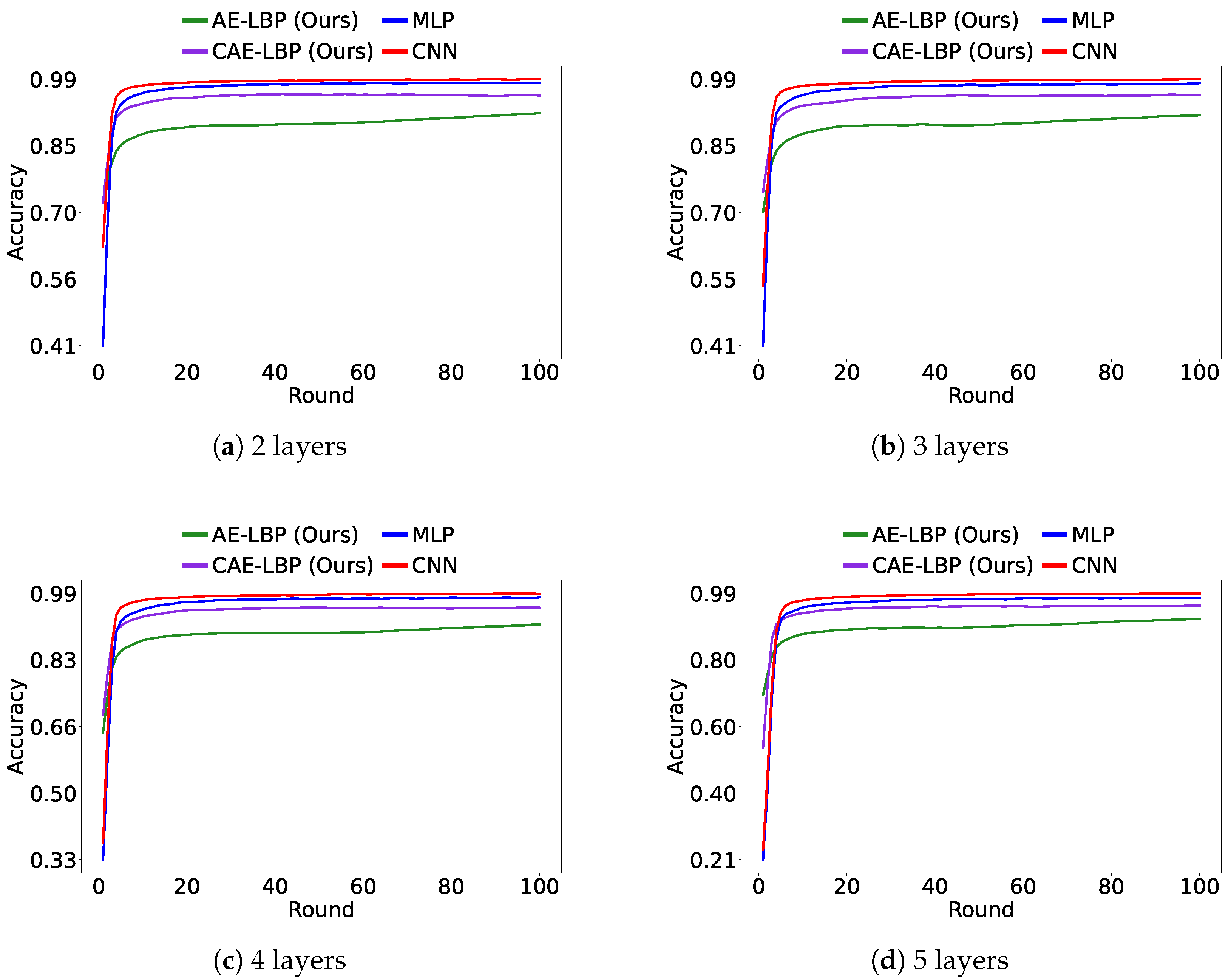Applsci 15 08207 g0a3