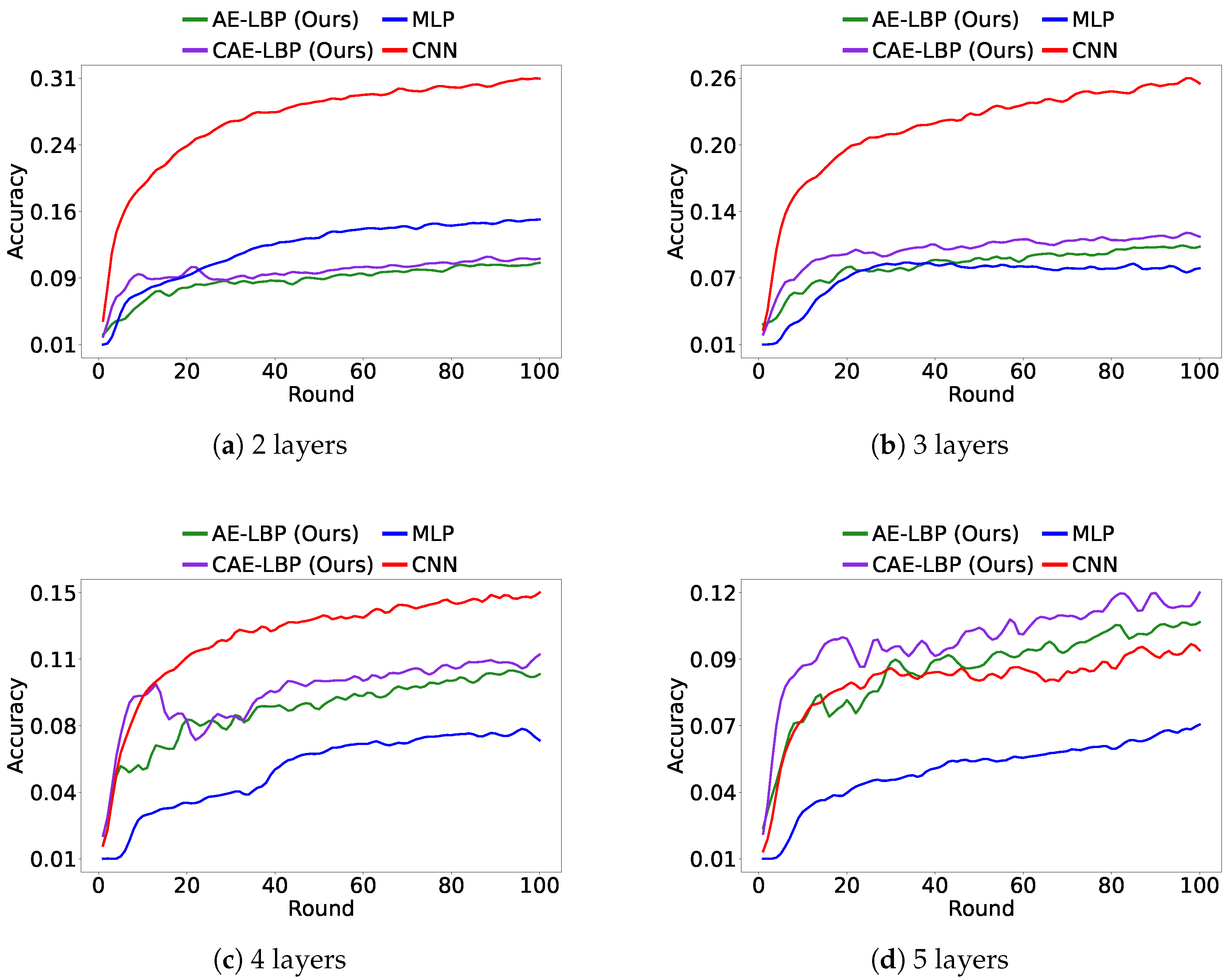 Applsci 15 08207 g0a4