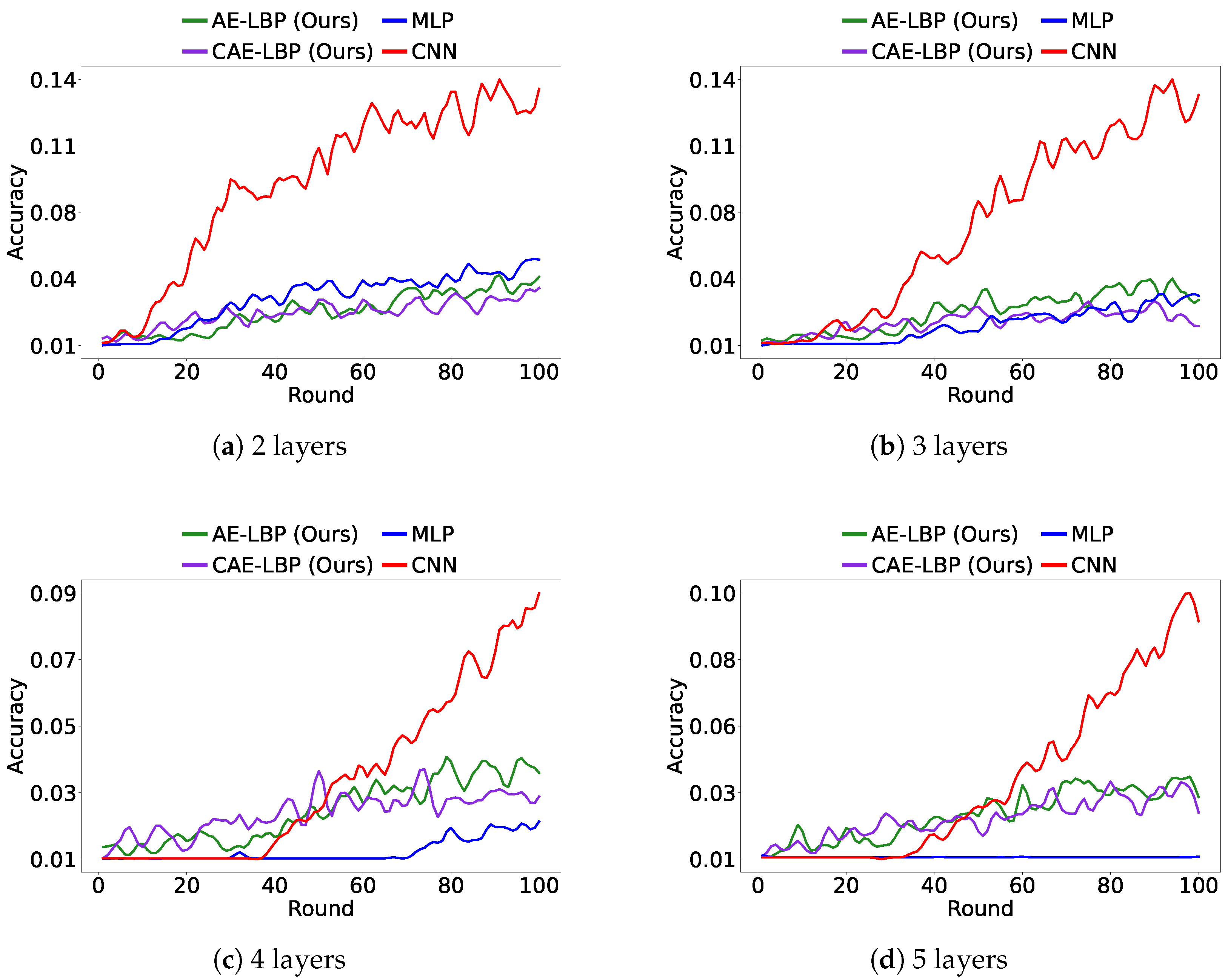 Applsci 15 08207 g0a5