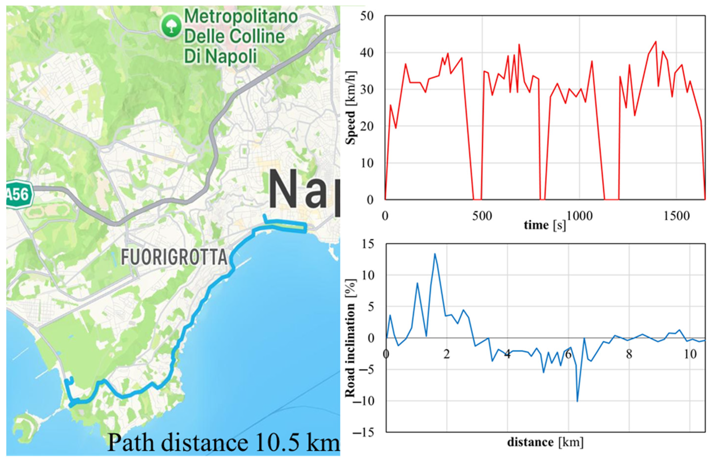 Applsci 15 08214 g006
