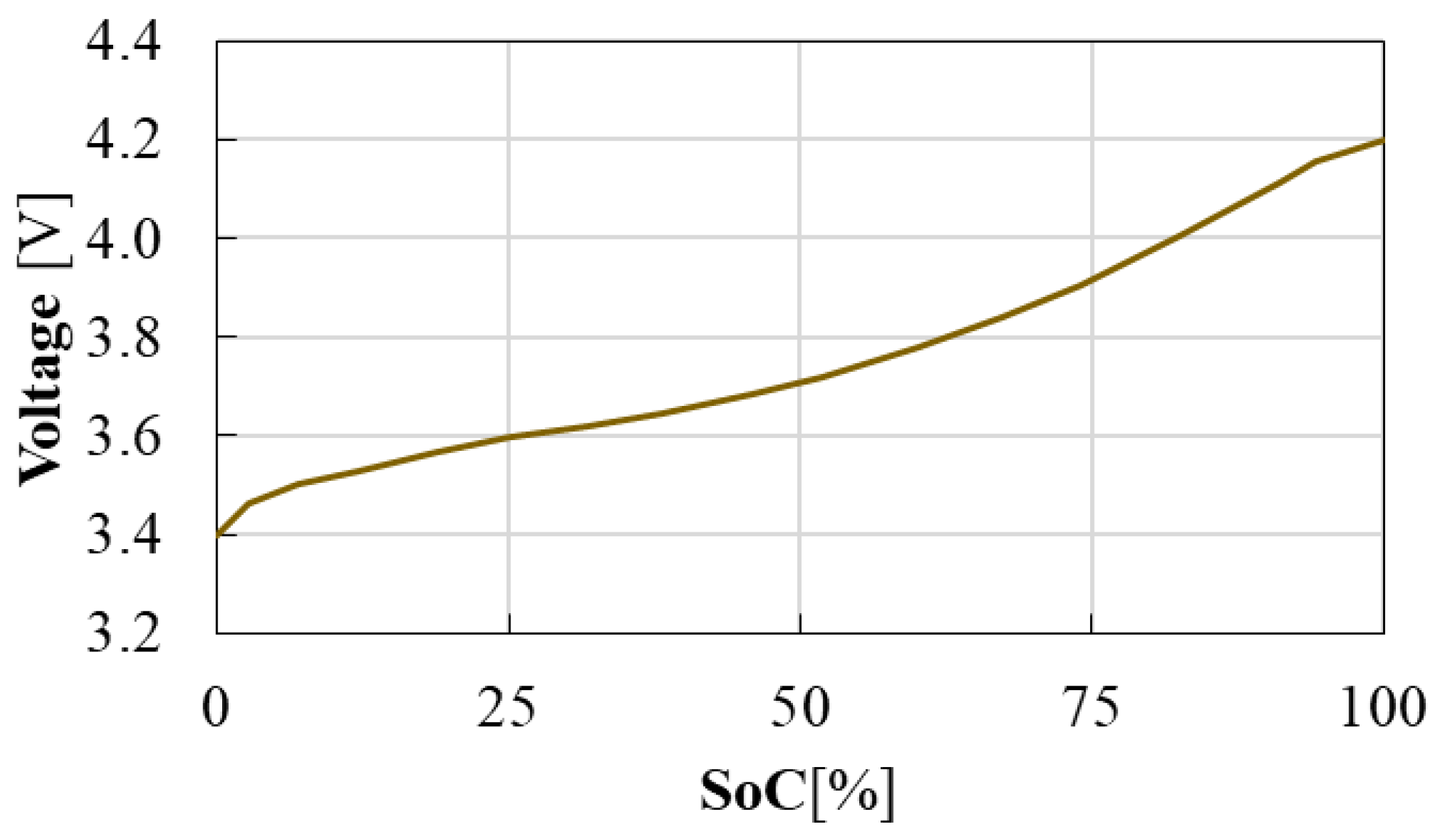 Applsci 15 08214 g007