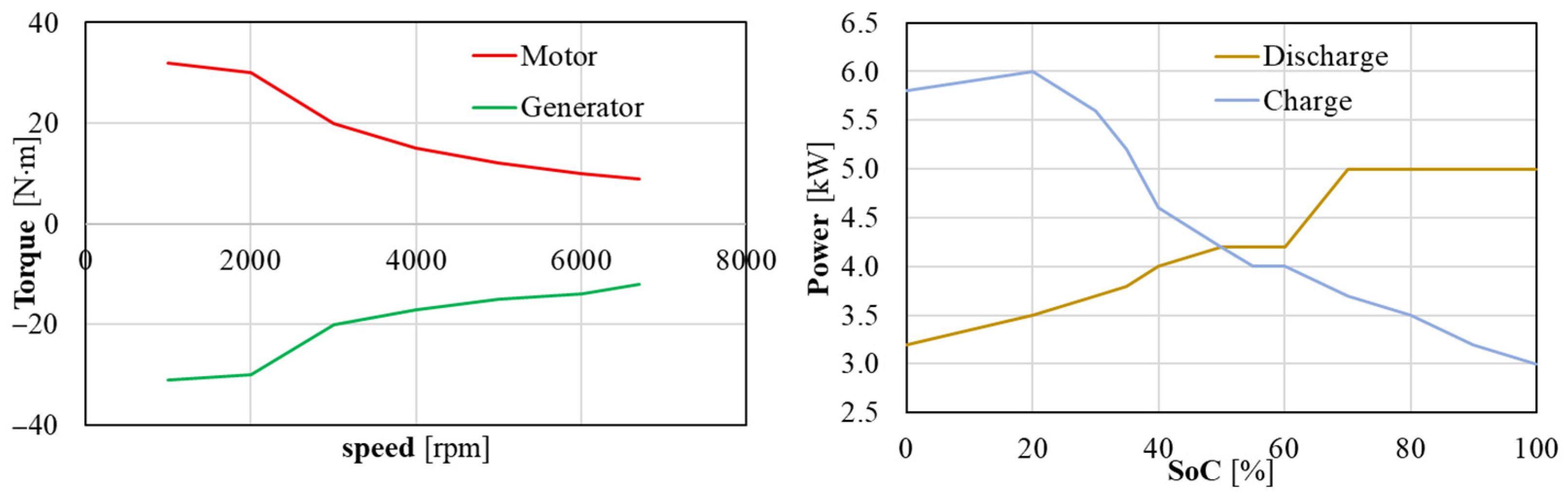 Applsci 15 08214 g008
