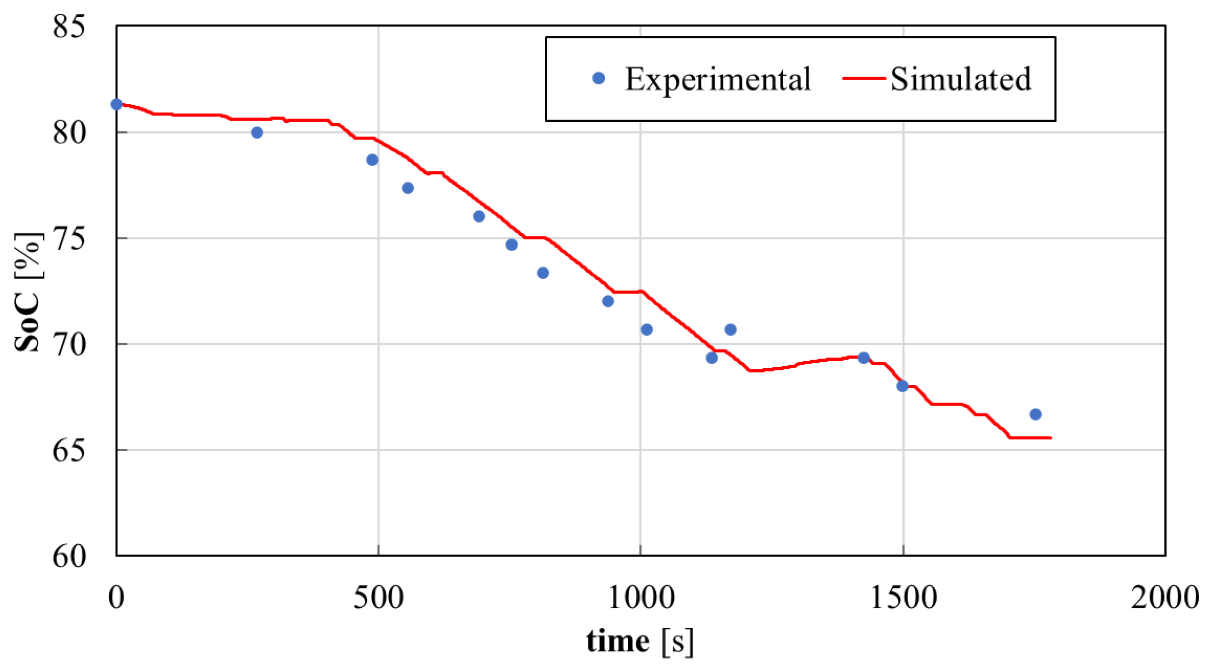 Applsci 15 08214 g009