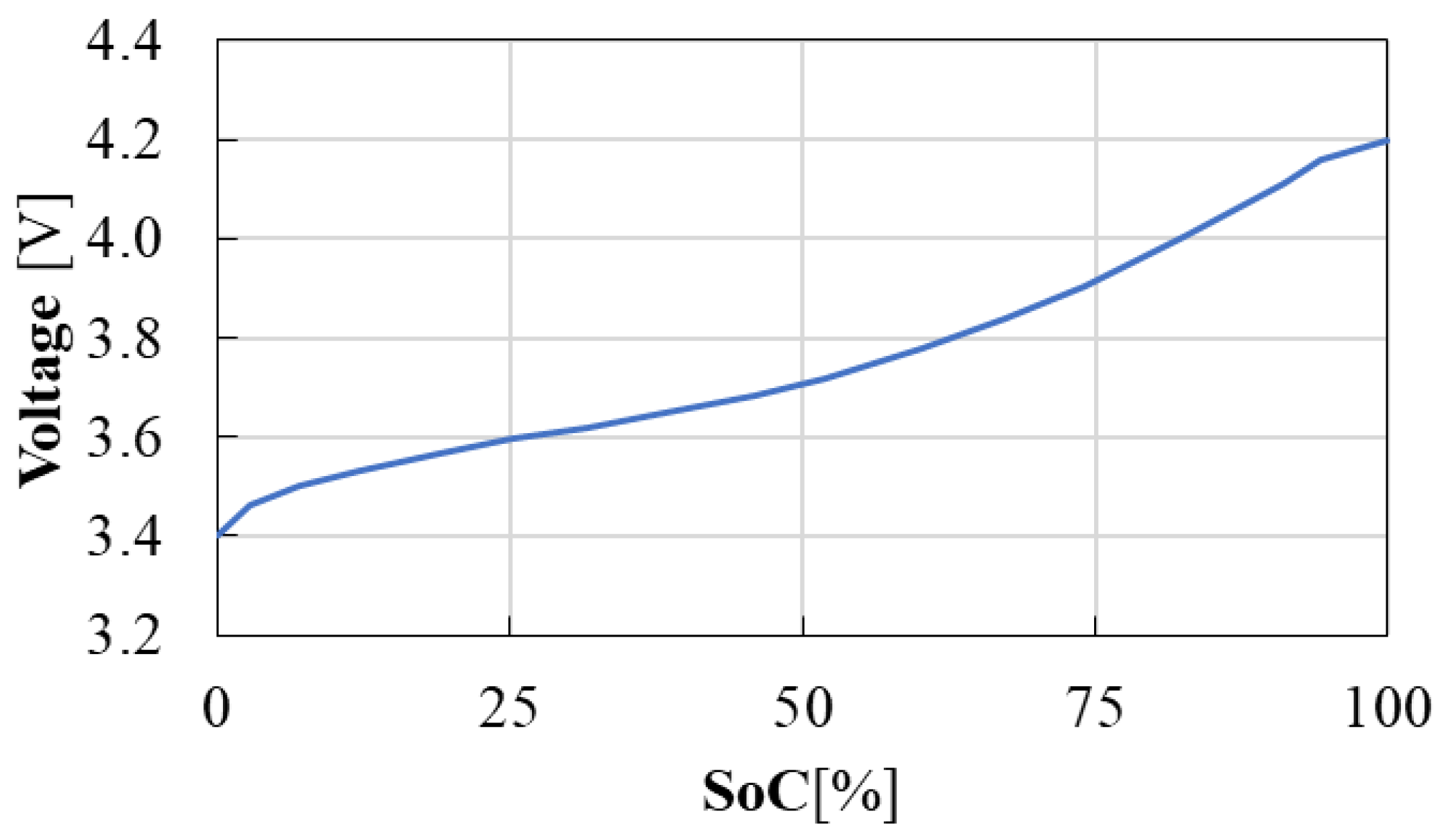 Applsci 15 08214 g011