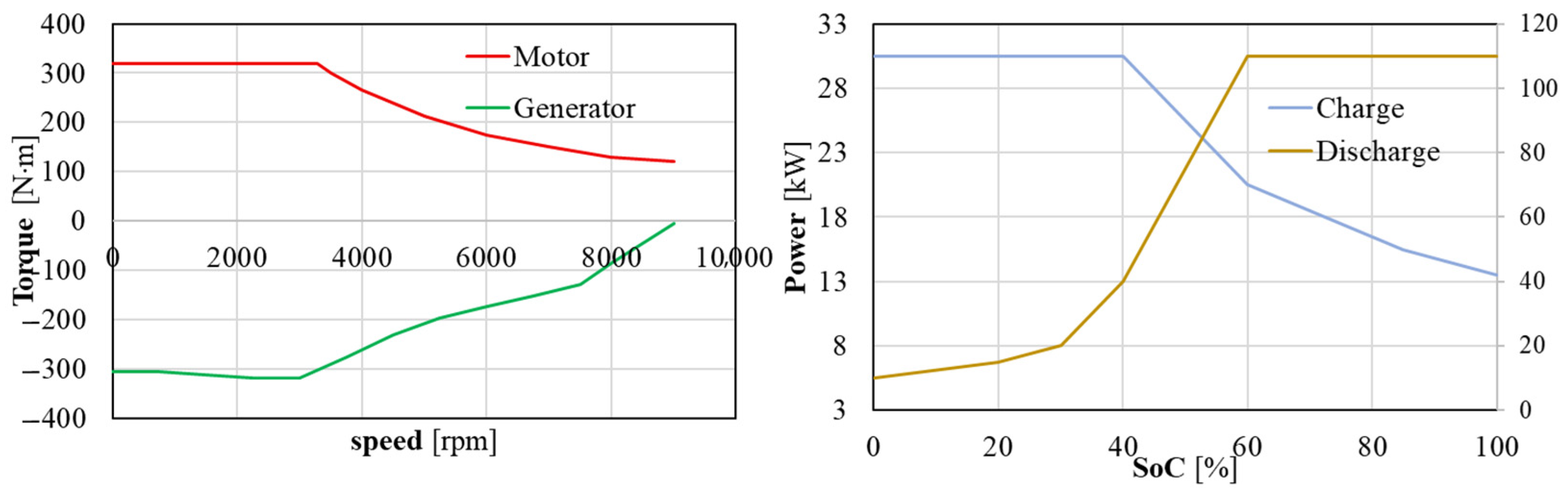 Applsci 15 08214 g012