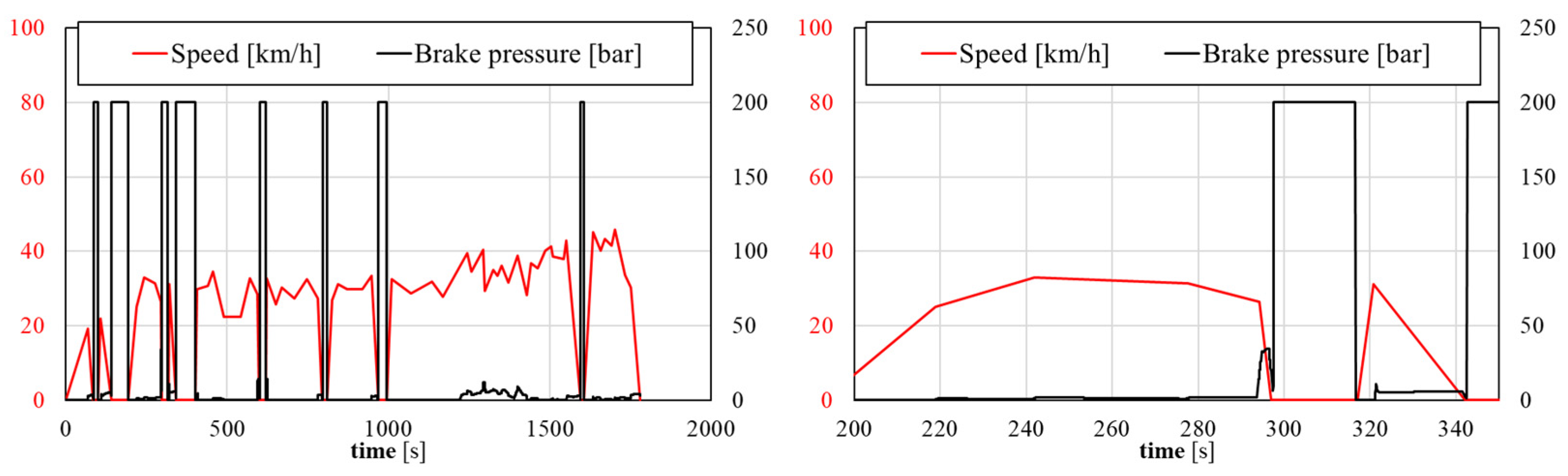 Applsci 15 08214 g013