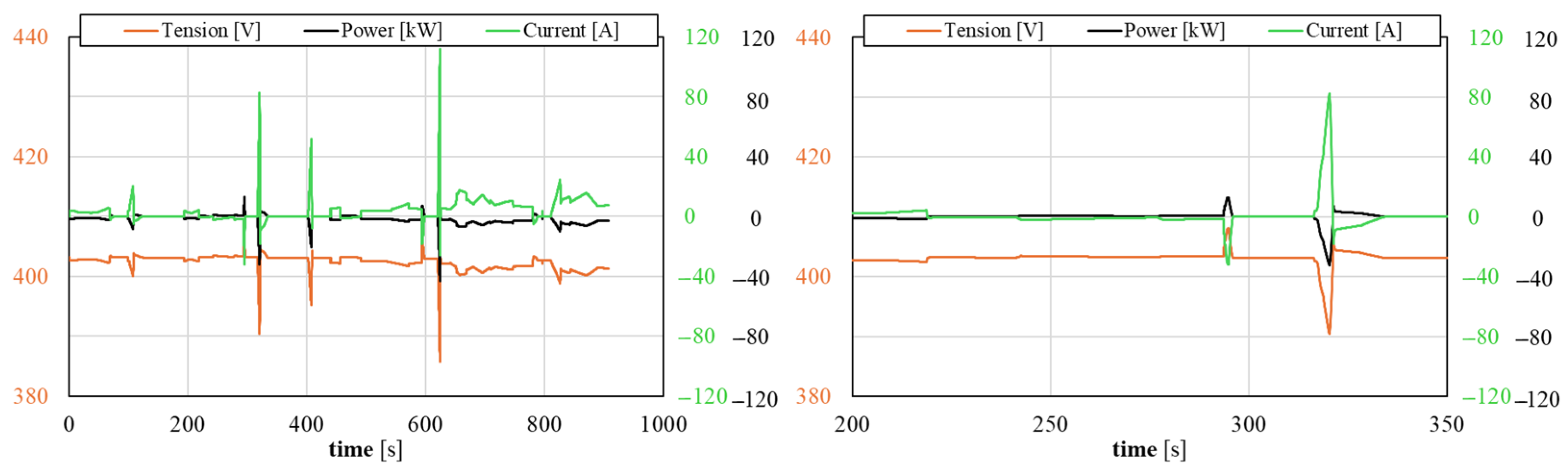 Applsci 15 08214 g014