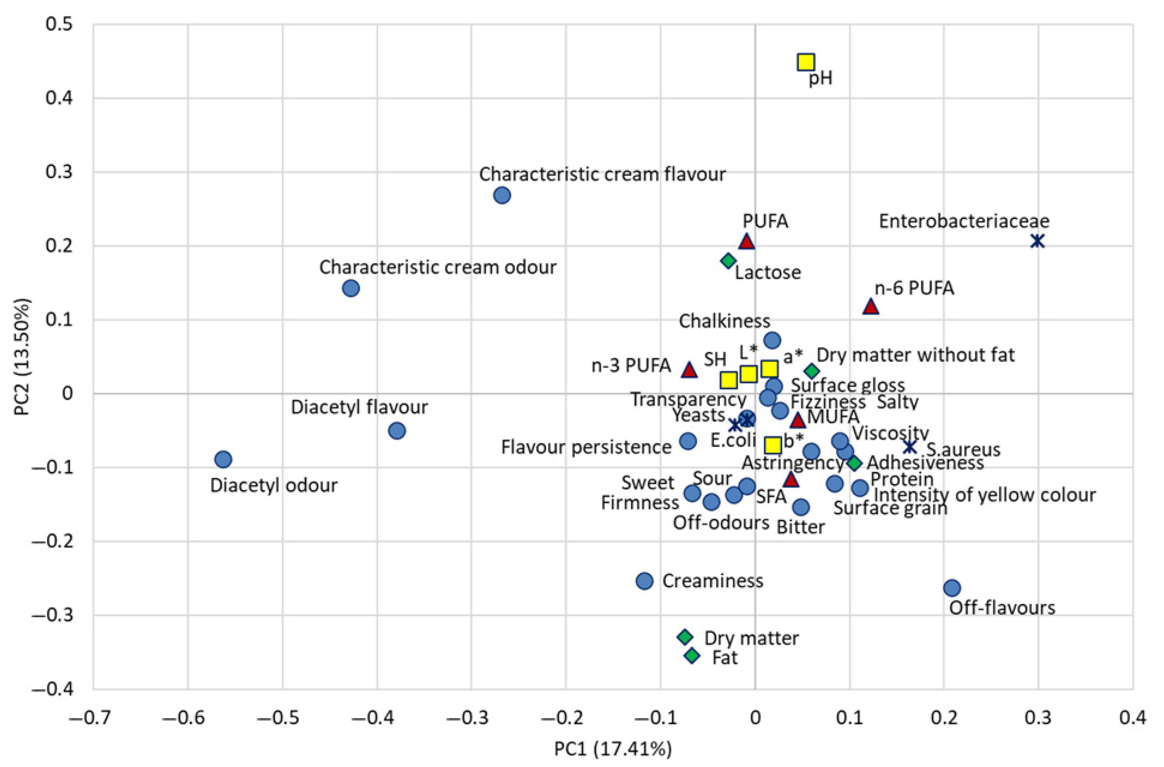 Applsci 15 08234 g006