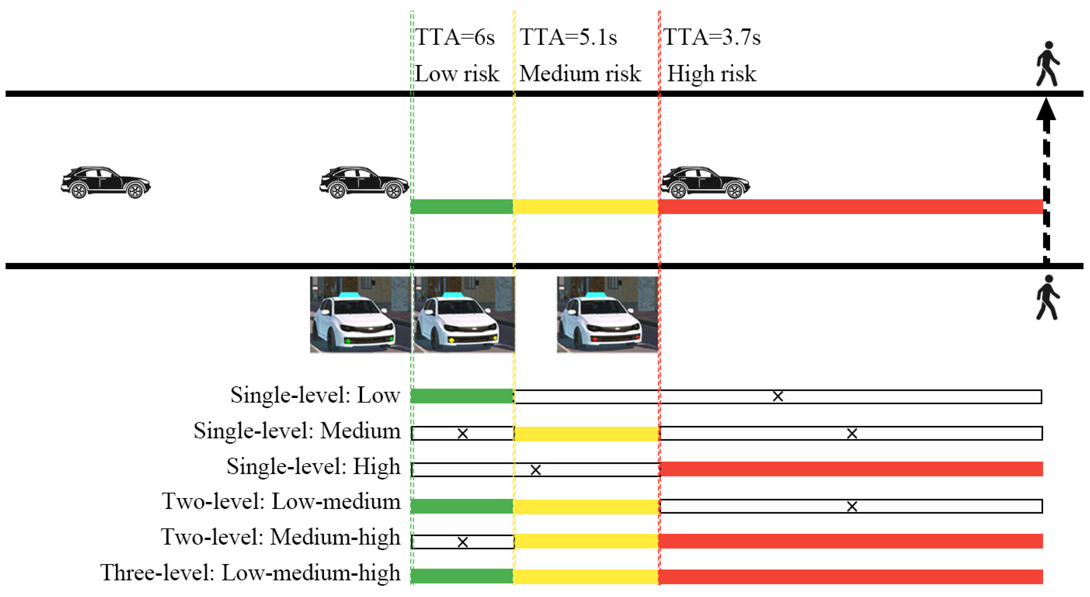 Applsci 15 08250 g002